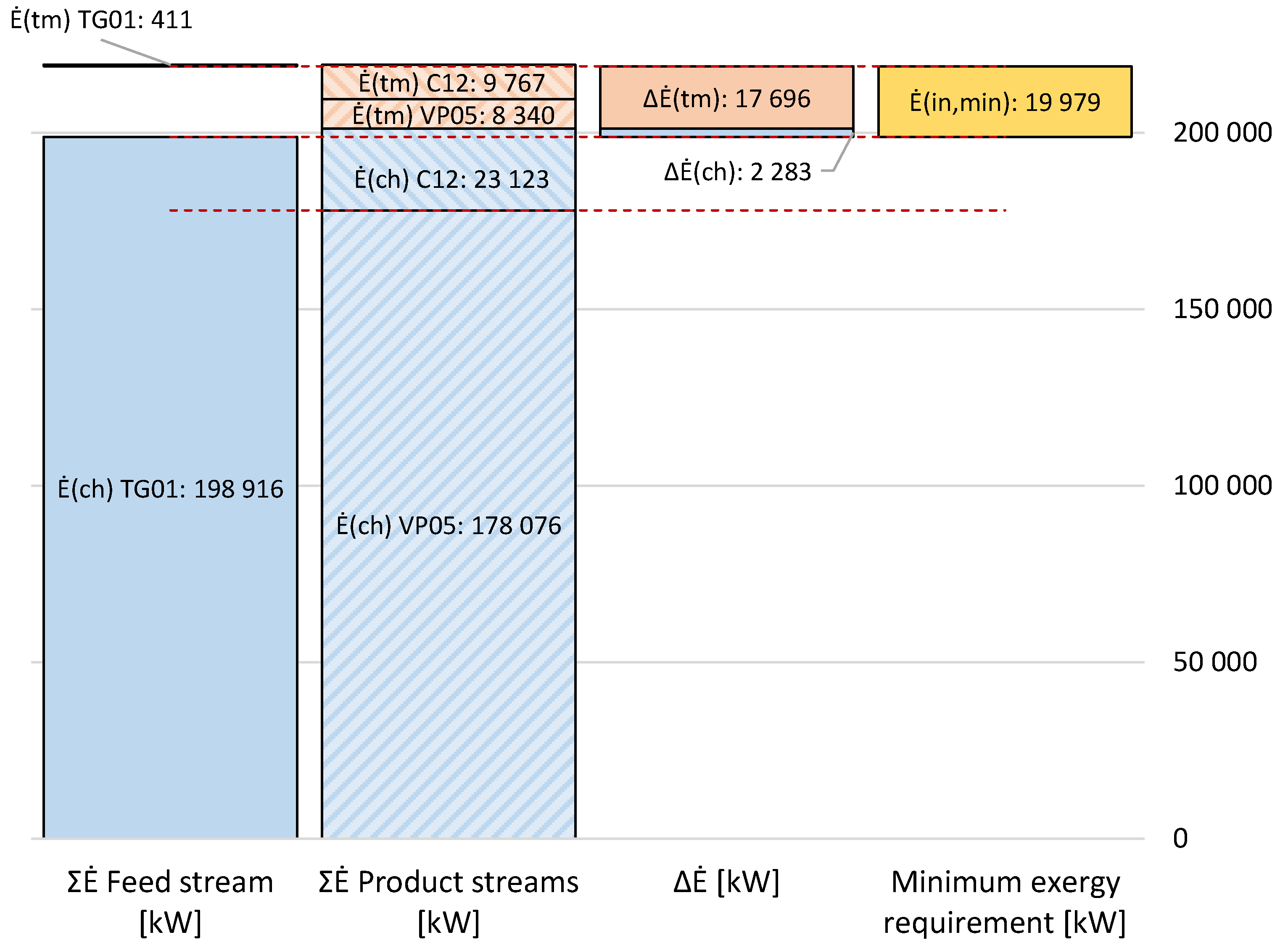 Preprints 96623 g009