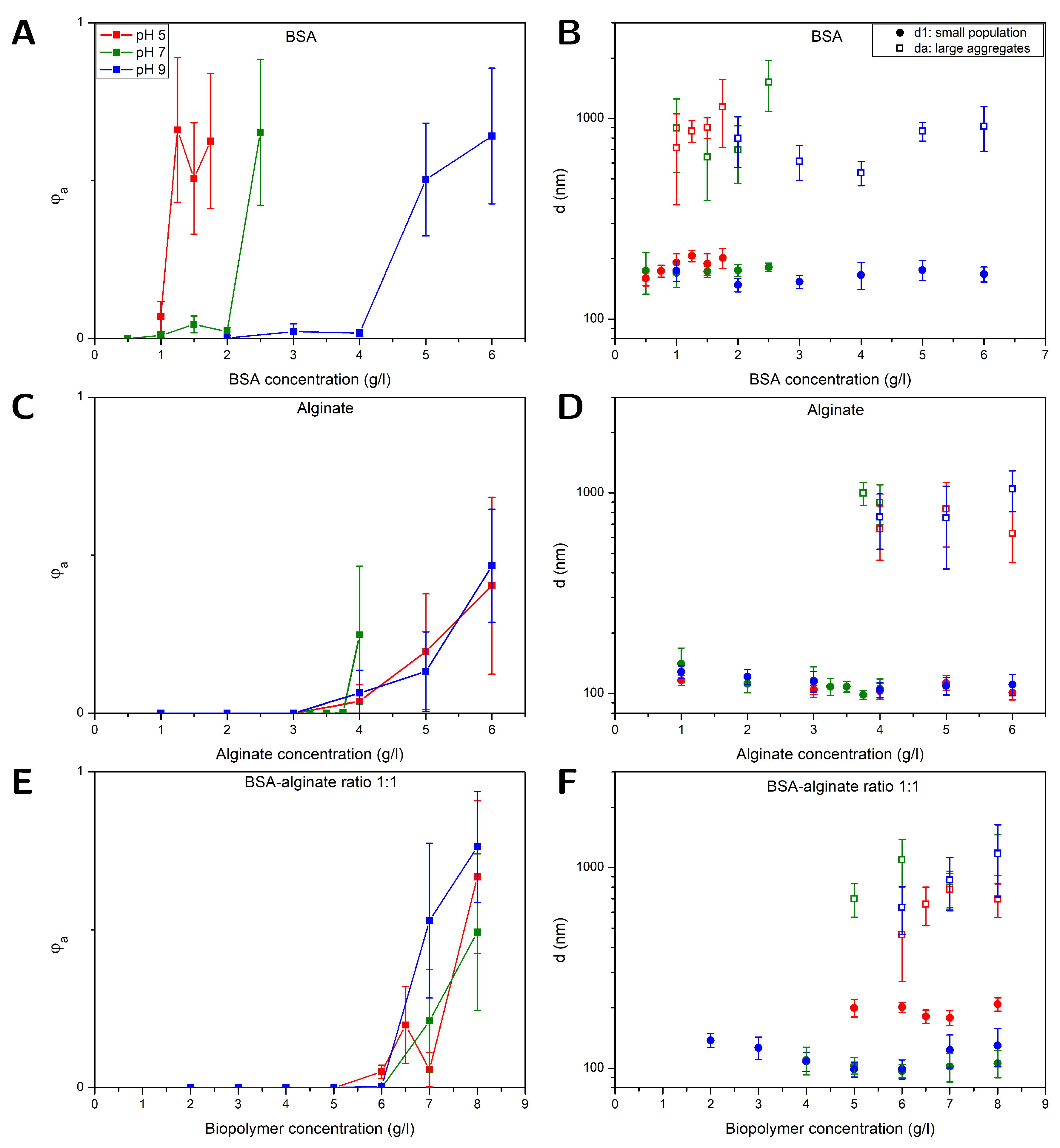 Preprints 109981 g001