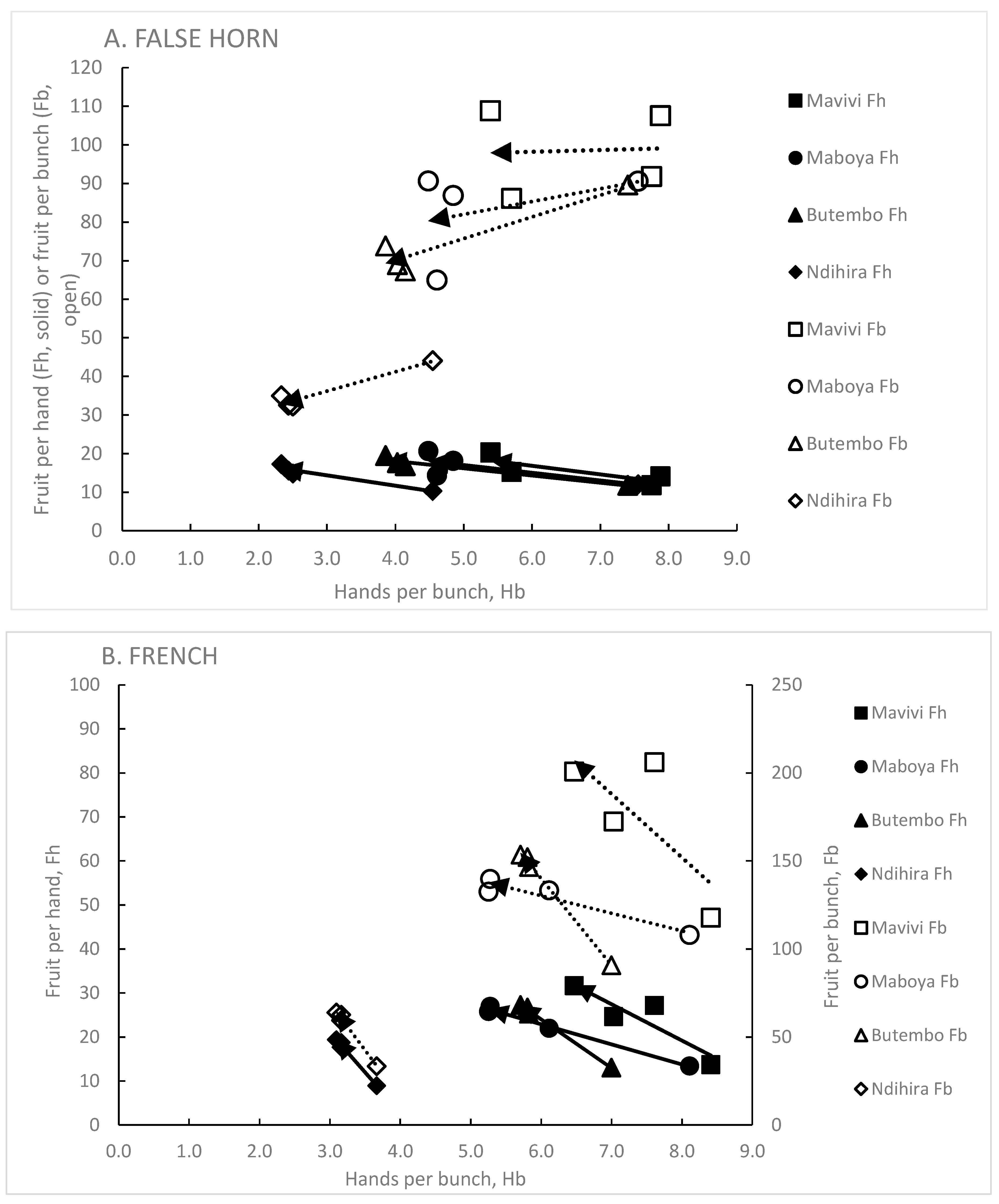 Preprints 108294 g004