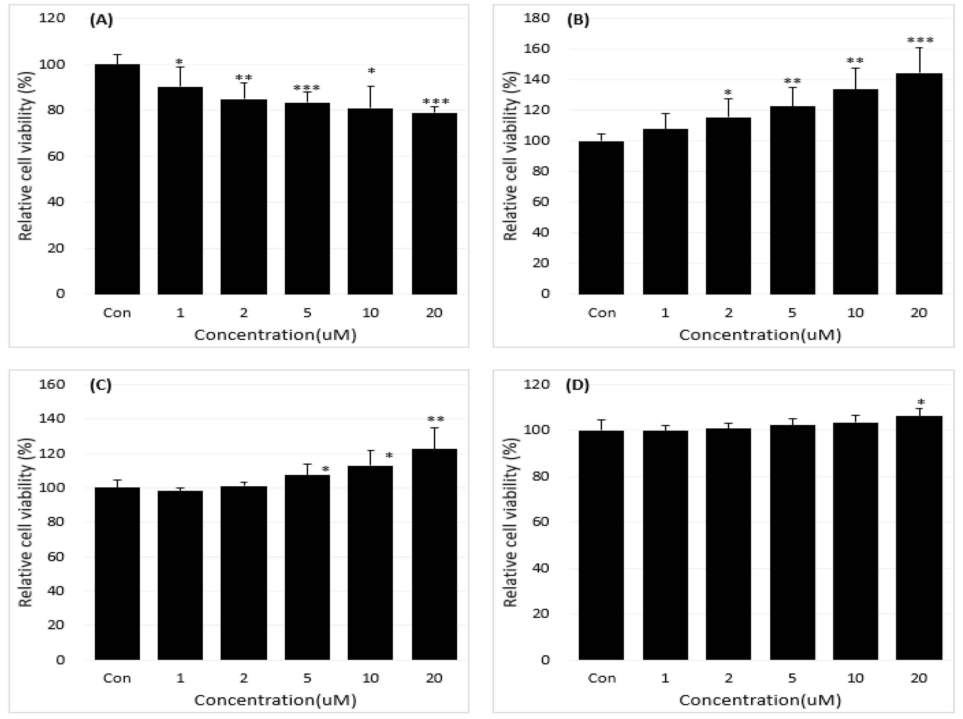 Preprints 85126 g001