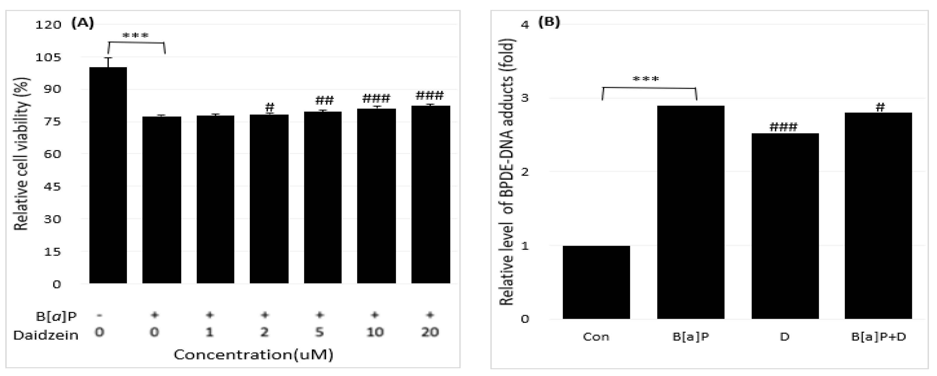 Preprints 85126 g003