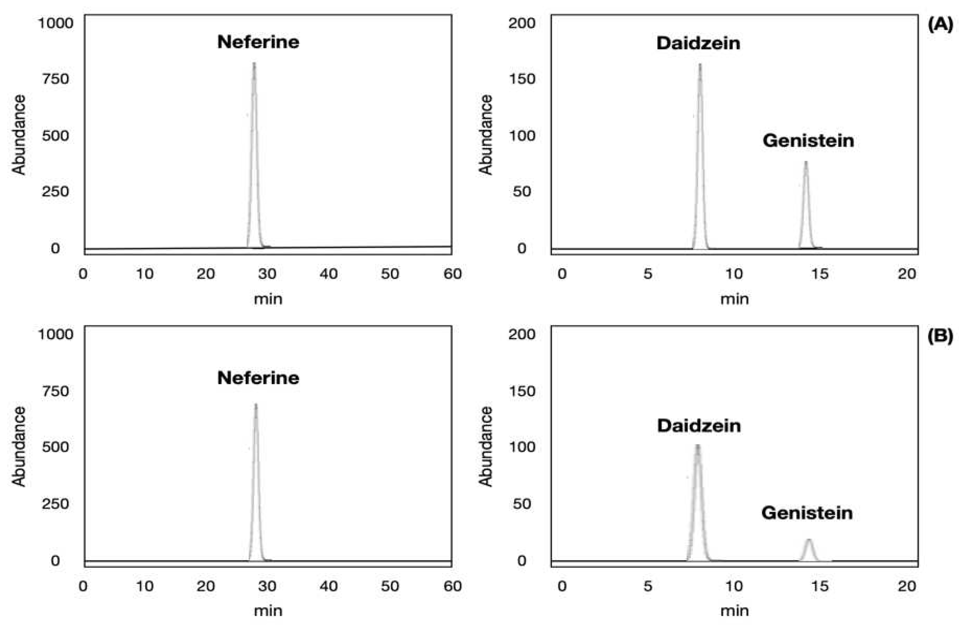 Preprints 85126 g008