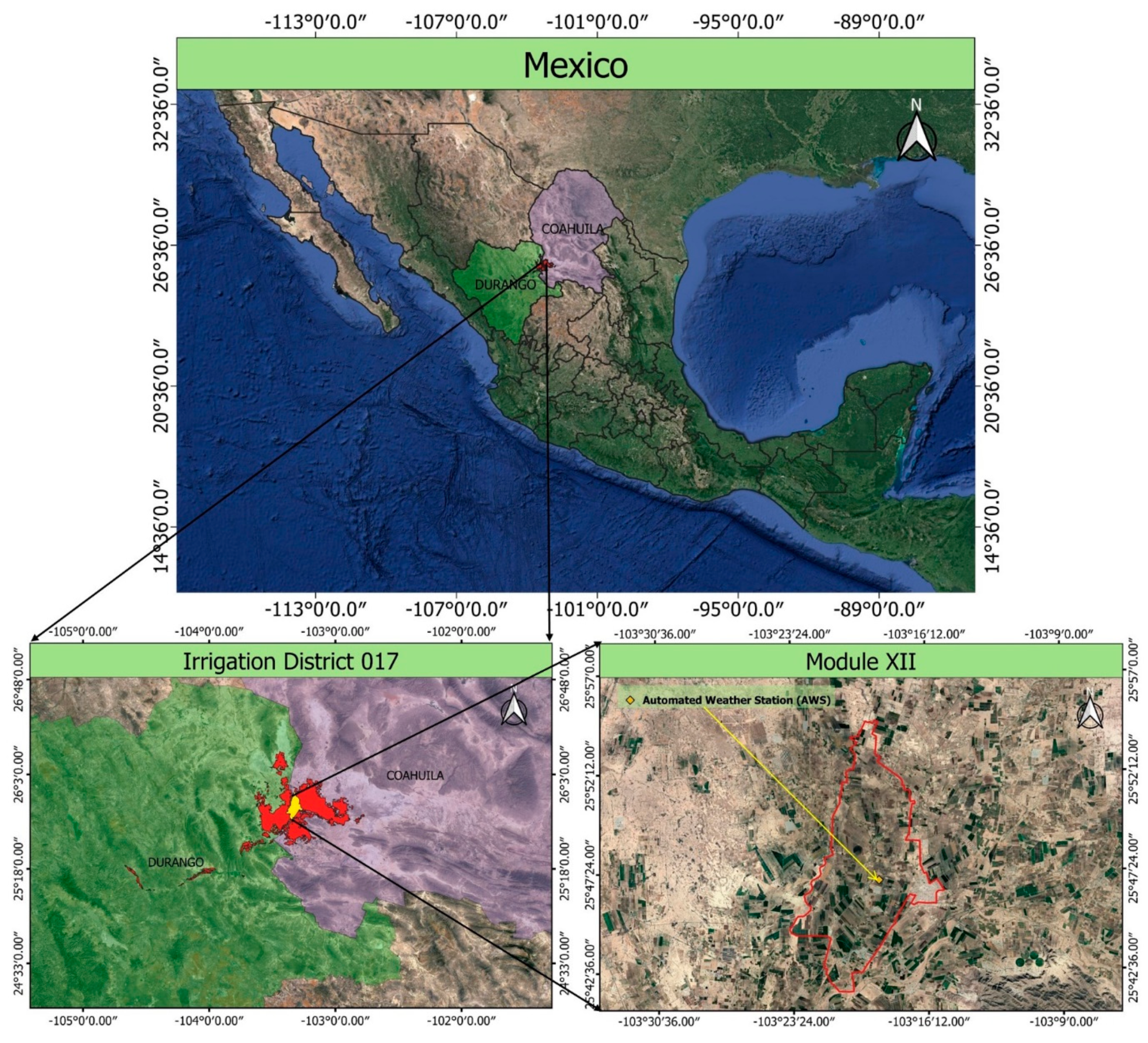 Preprints 78444 g001