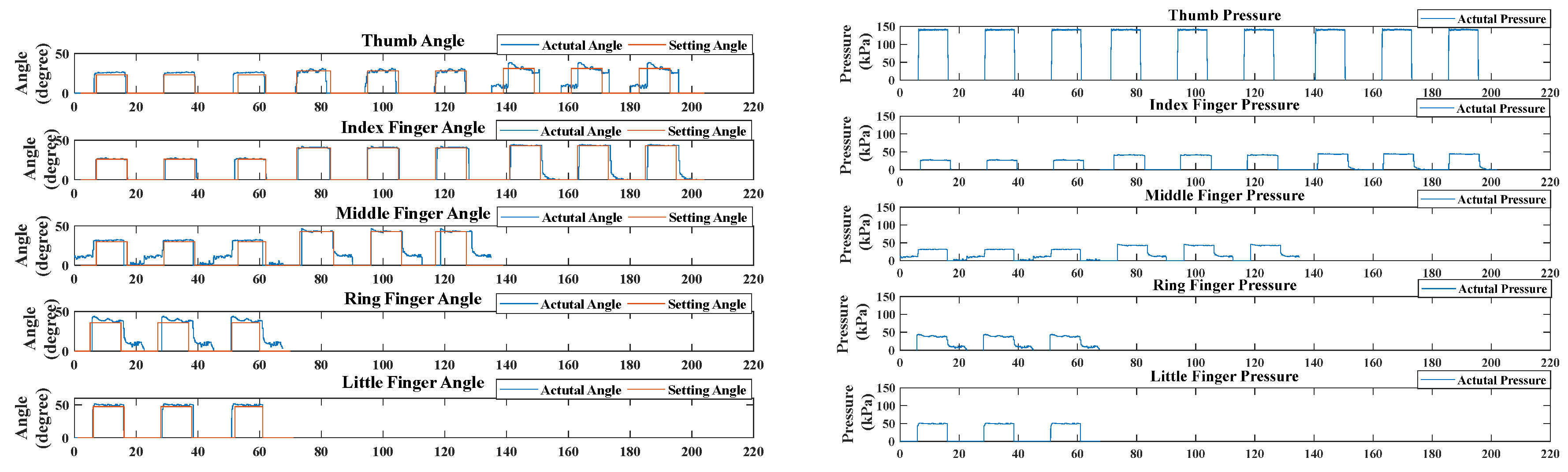 Preprints 118311 g011