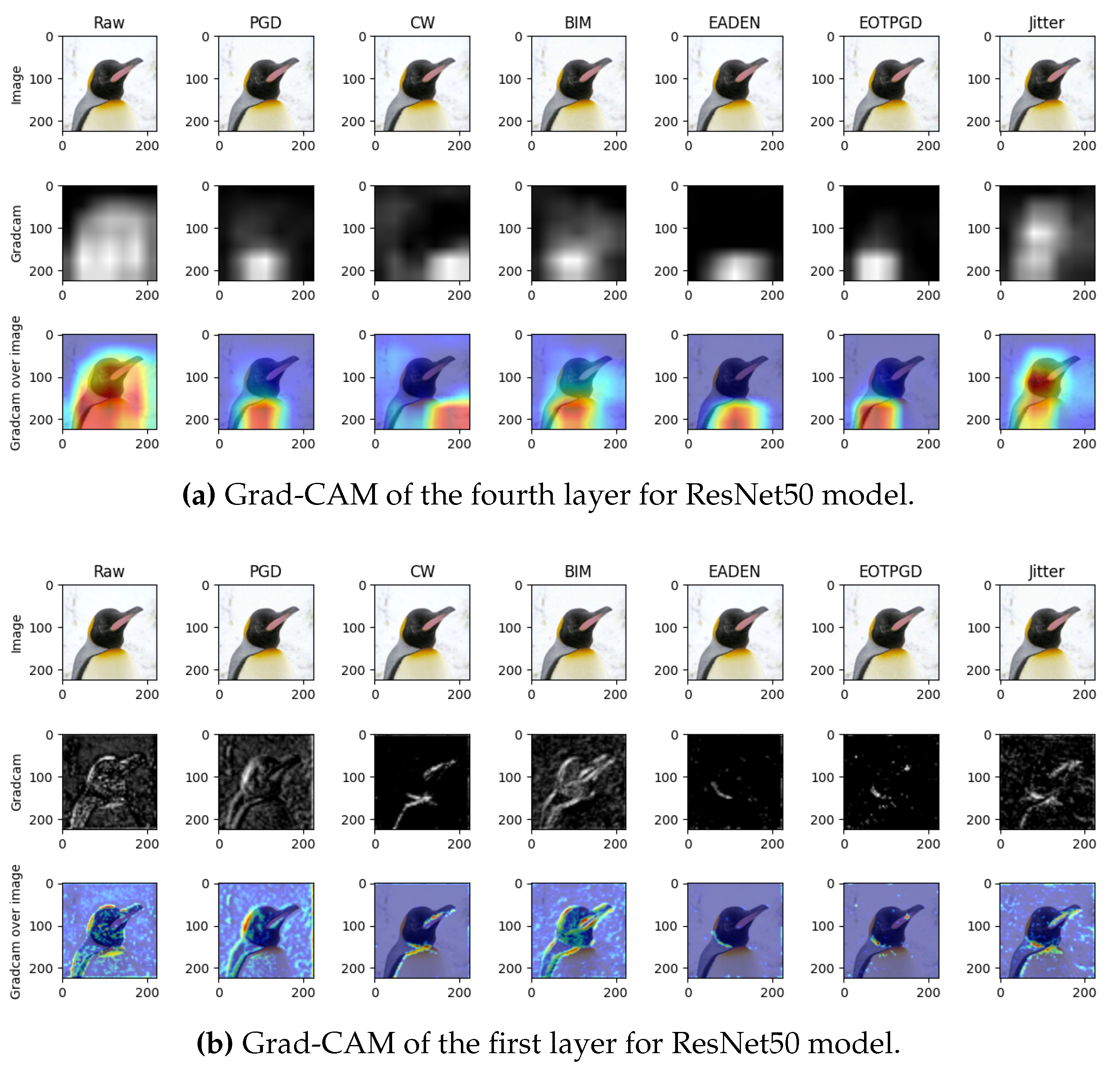 Preprints 114072 g001