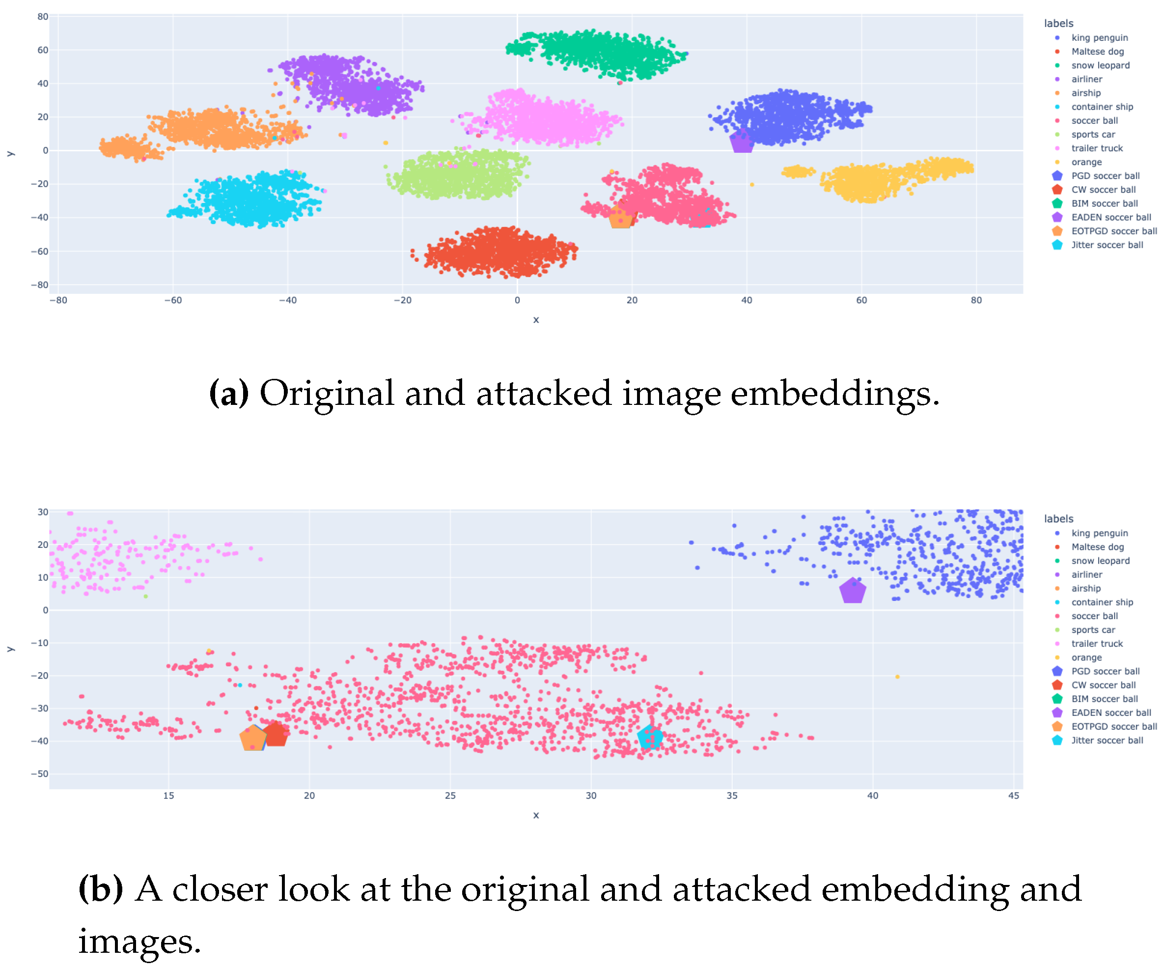 Preprints 114072 g002