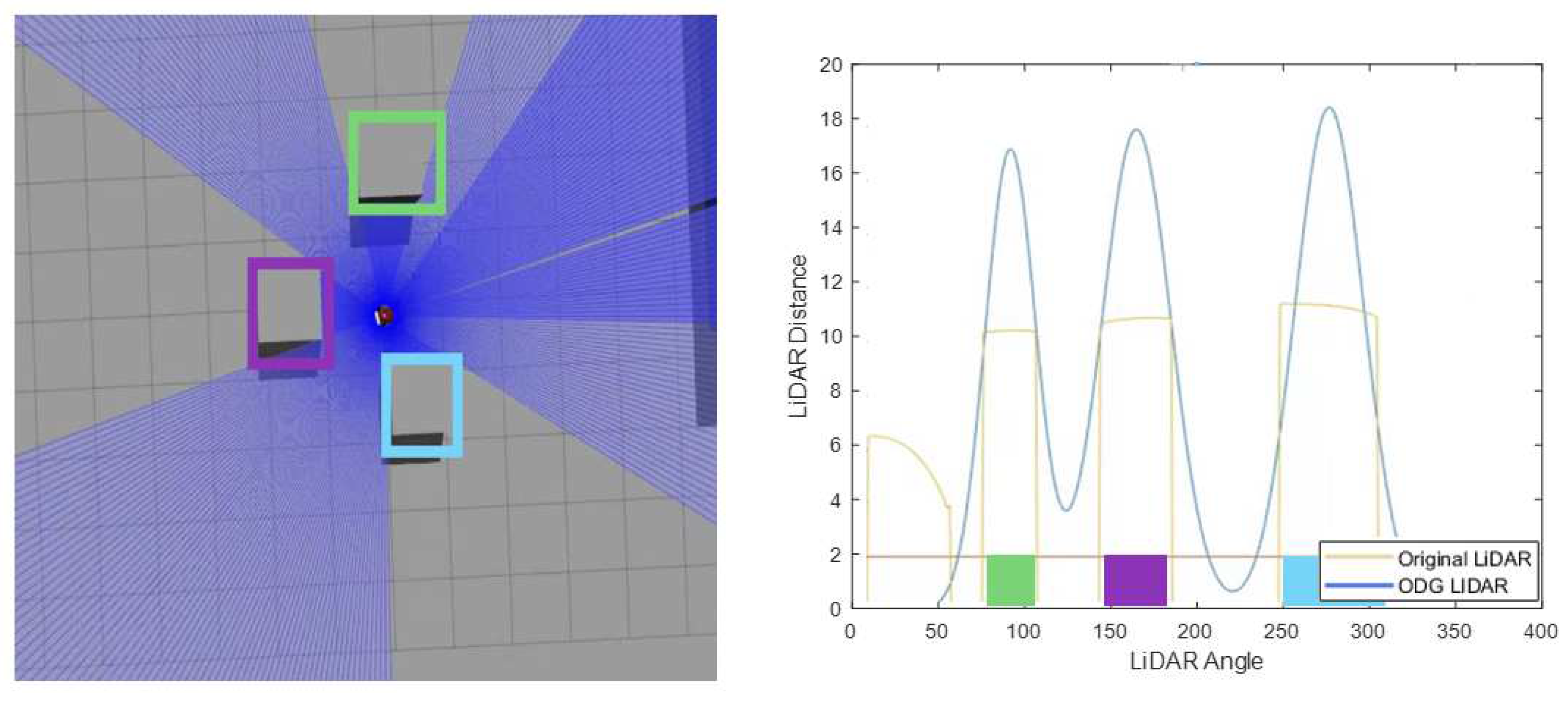 Preprints 81875 g004