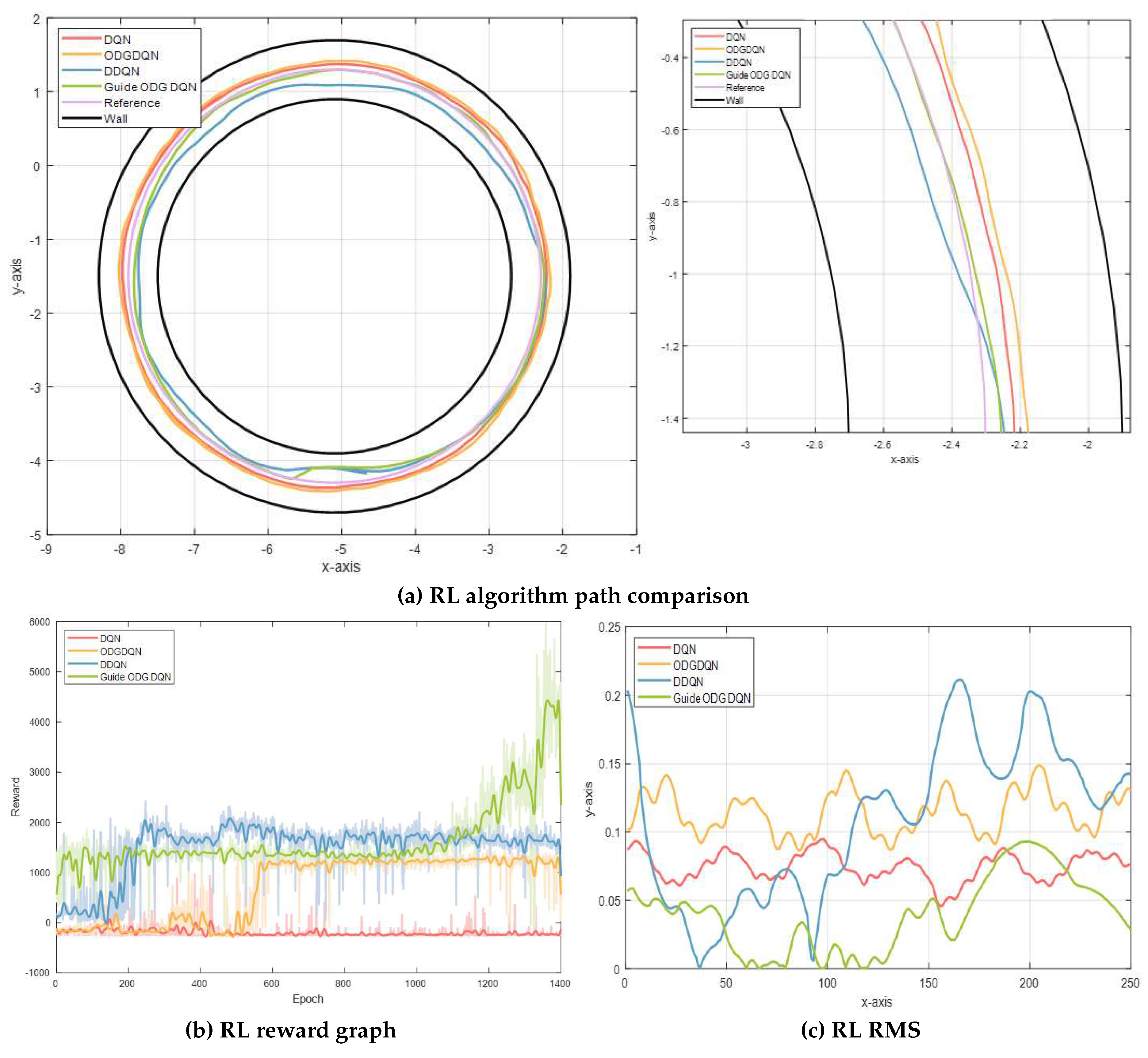 Preprints 81875 g009