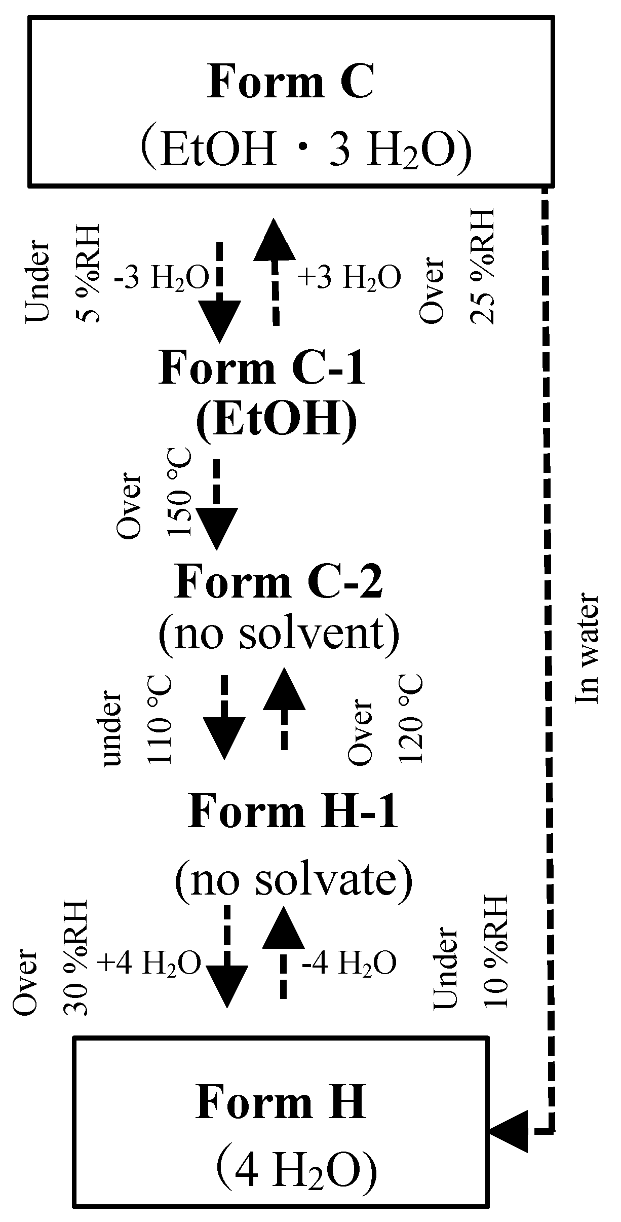 Preprints 93982 g002