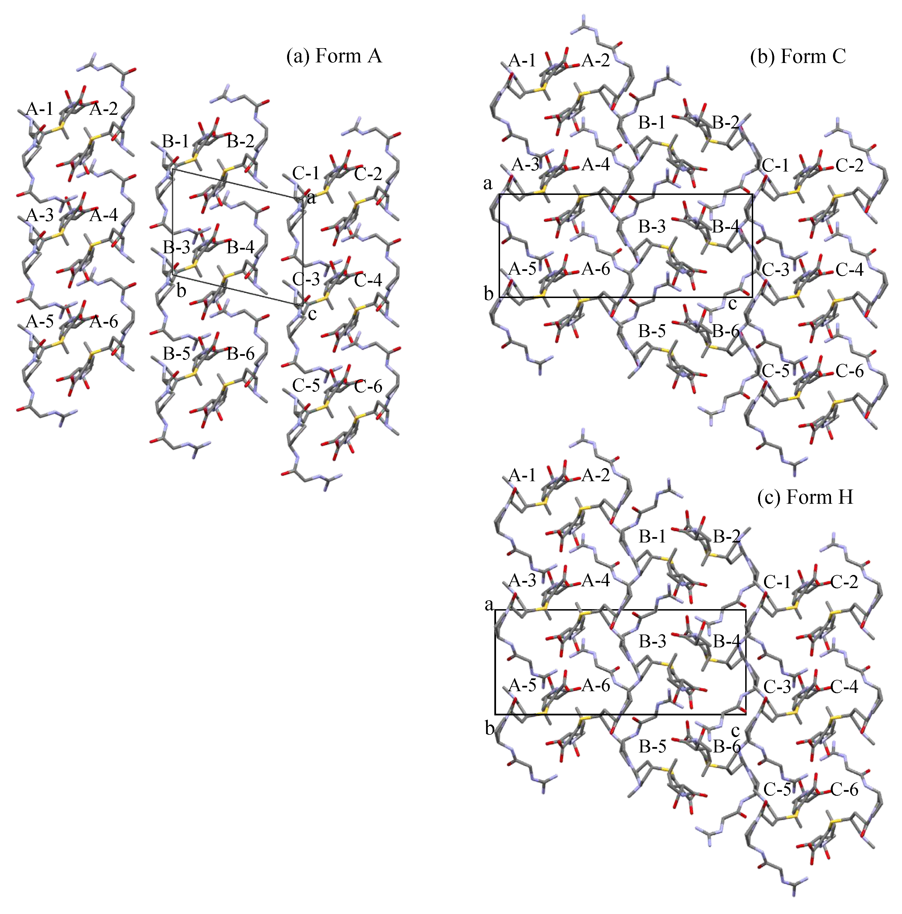 Preprints 93982 g006