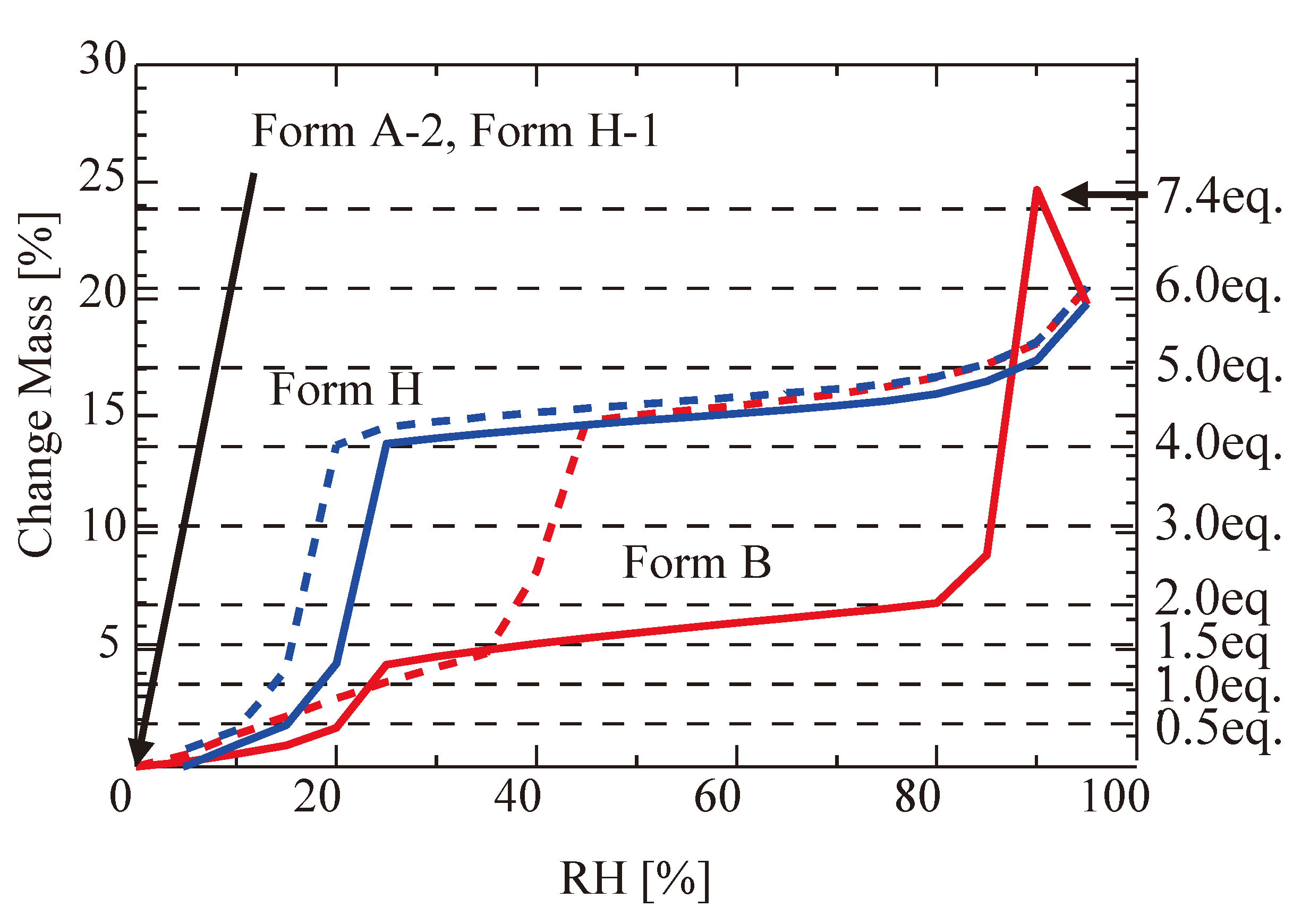 Preprints 93982 g008