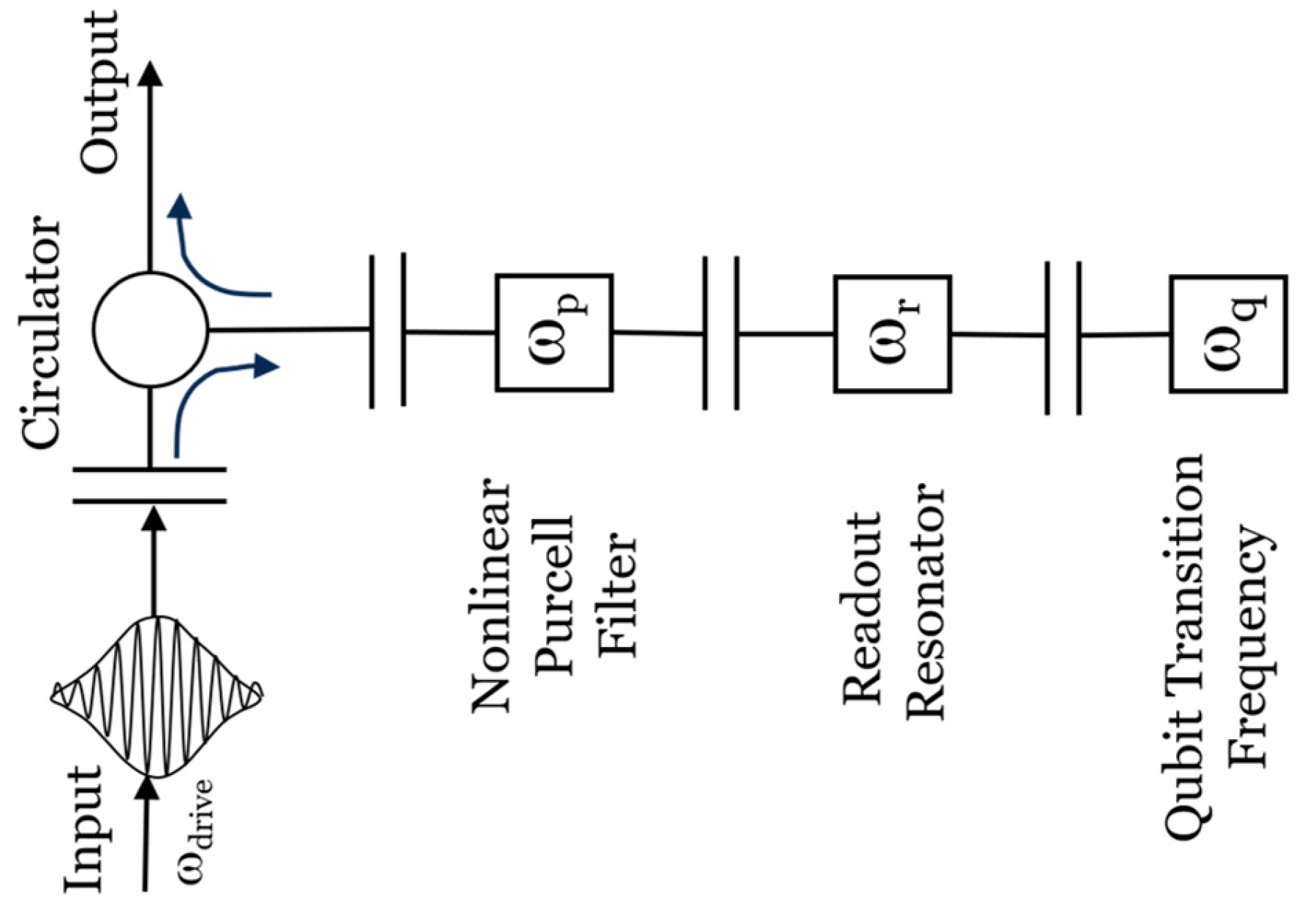 Preprints 117747 g011