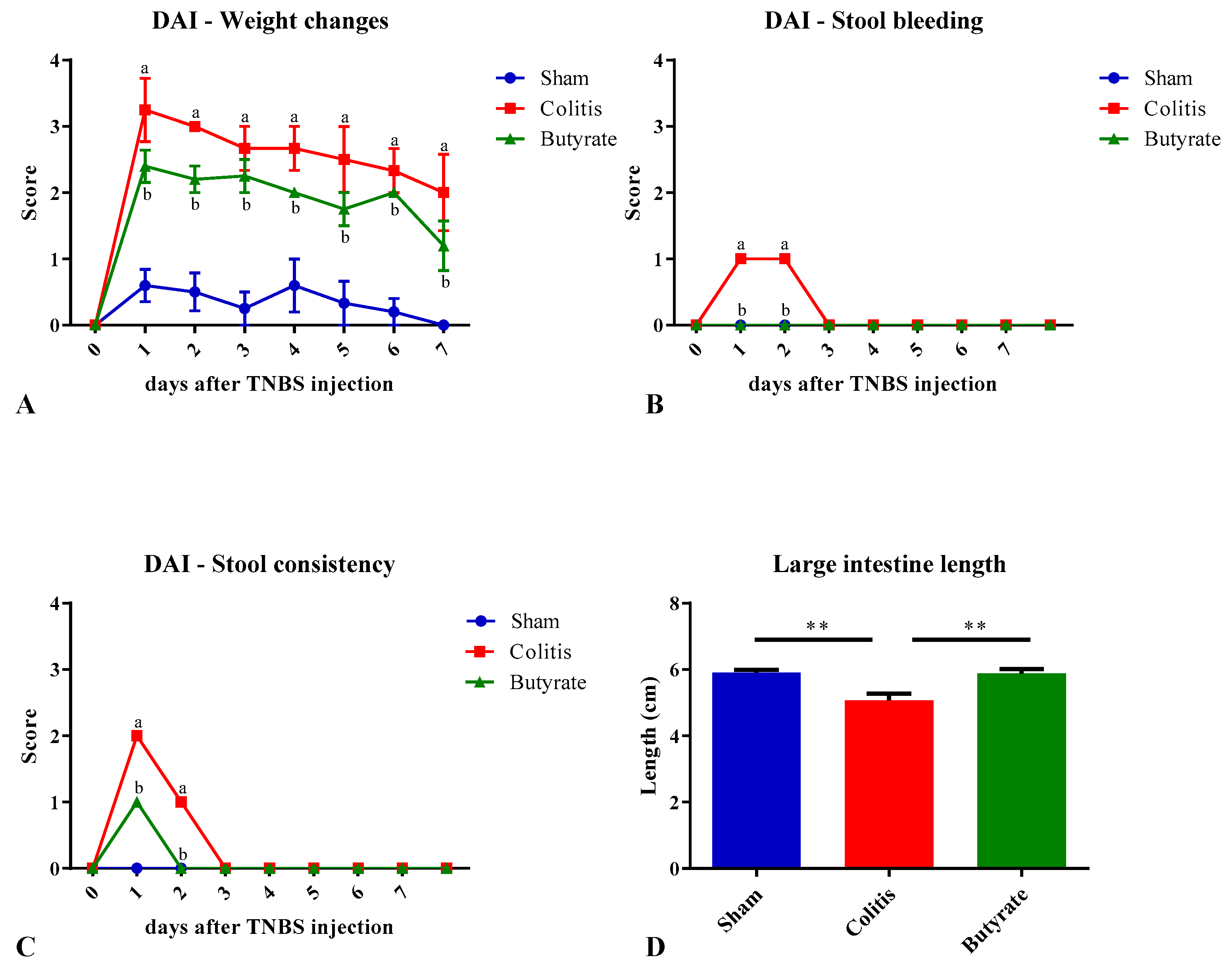 Preprints 74205 g001