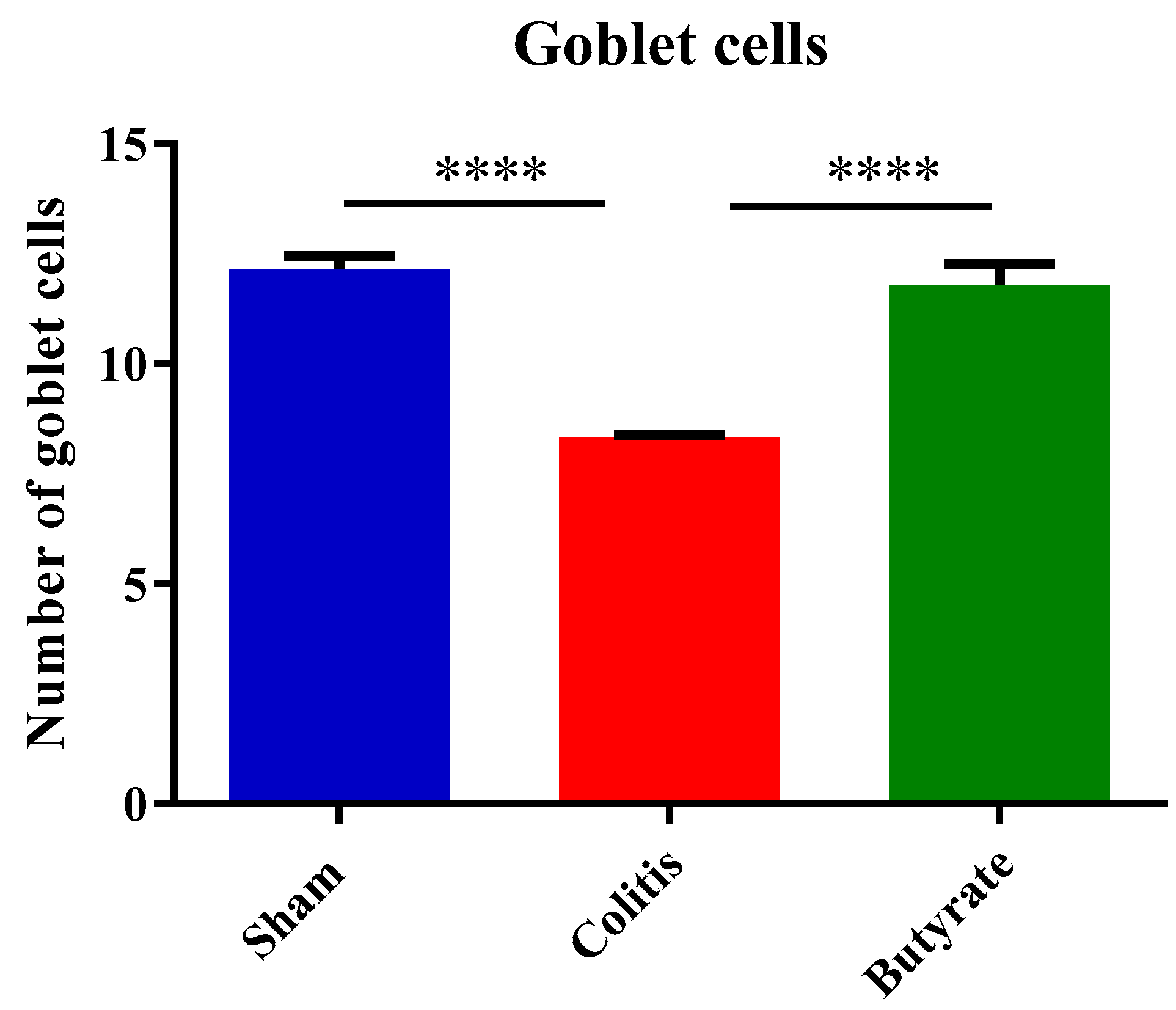 Preprints 74205 g013