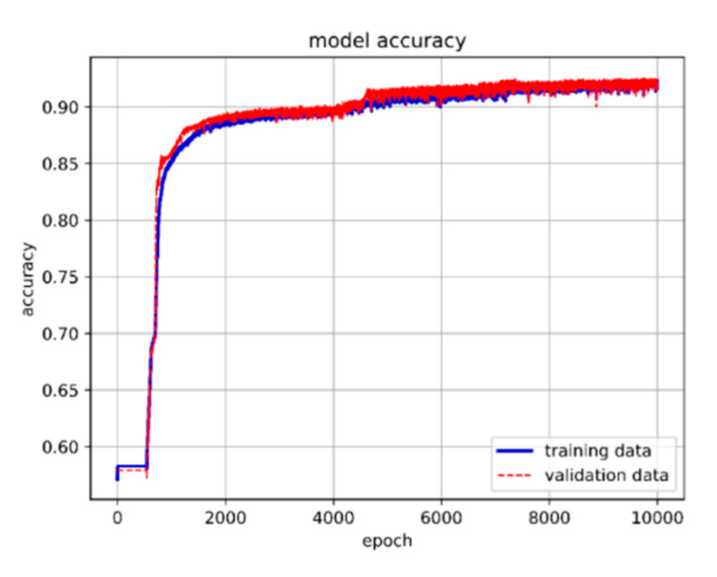 Preprints 81821 g007