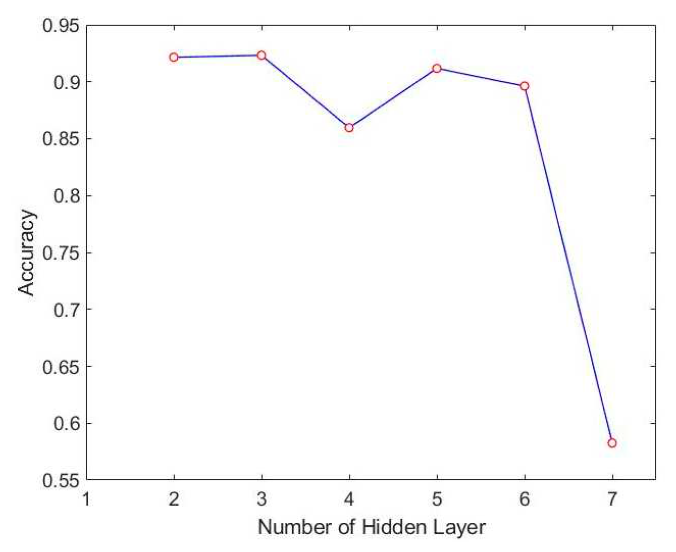 Preprints 81821 g008