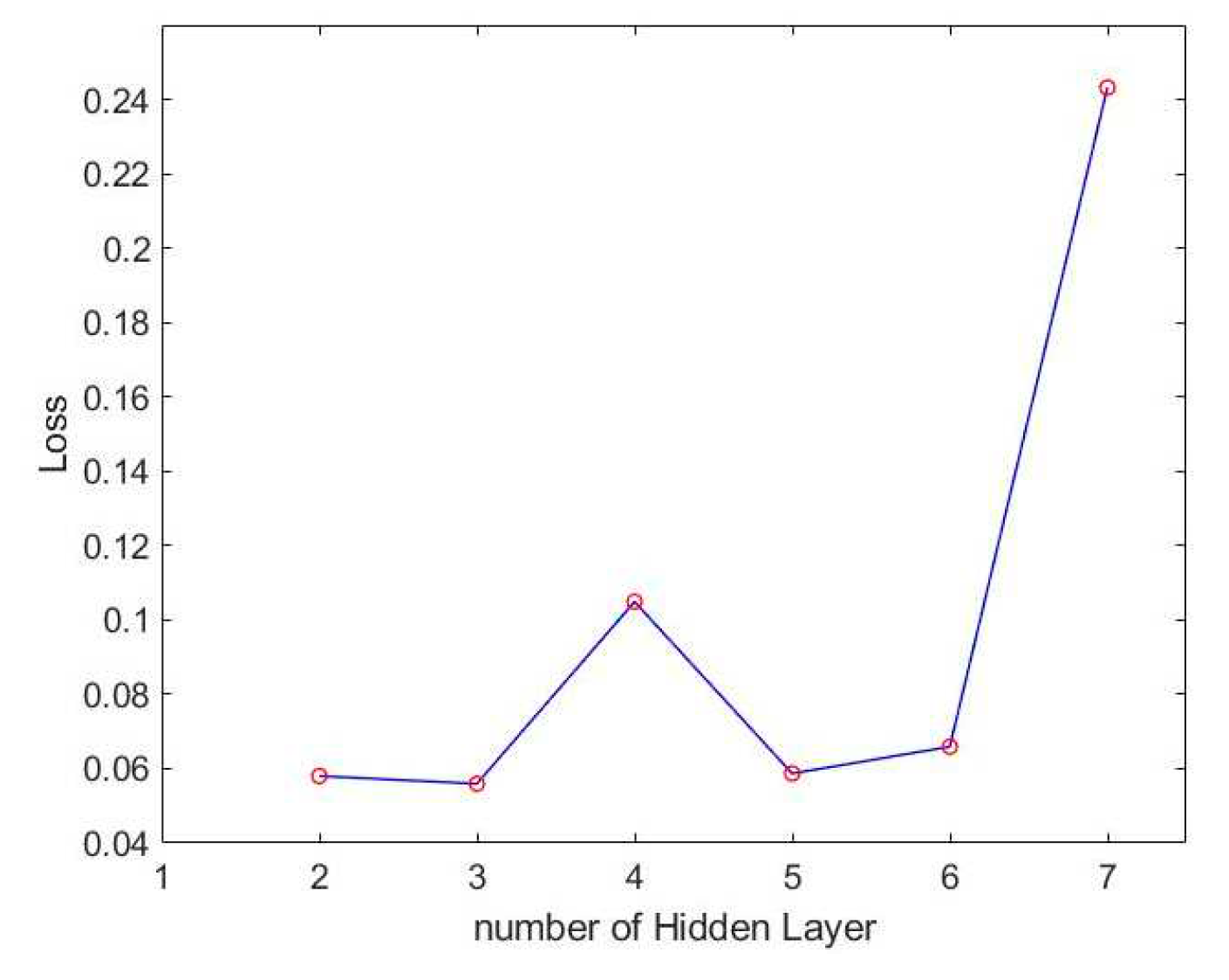 Preprints 81821 g009