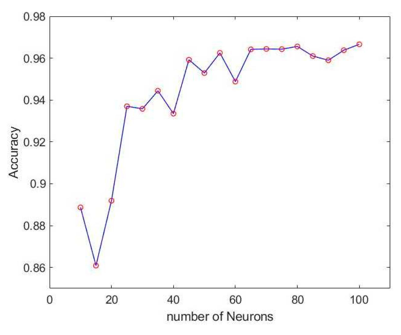 Preprints 81821 g010