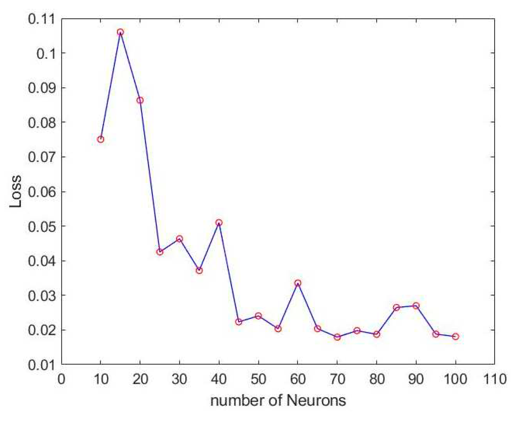 Preprints 81821 g011