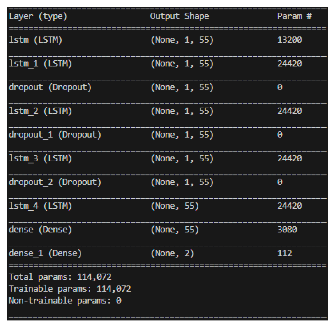 Preprints 81821 g012