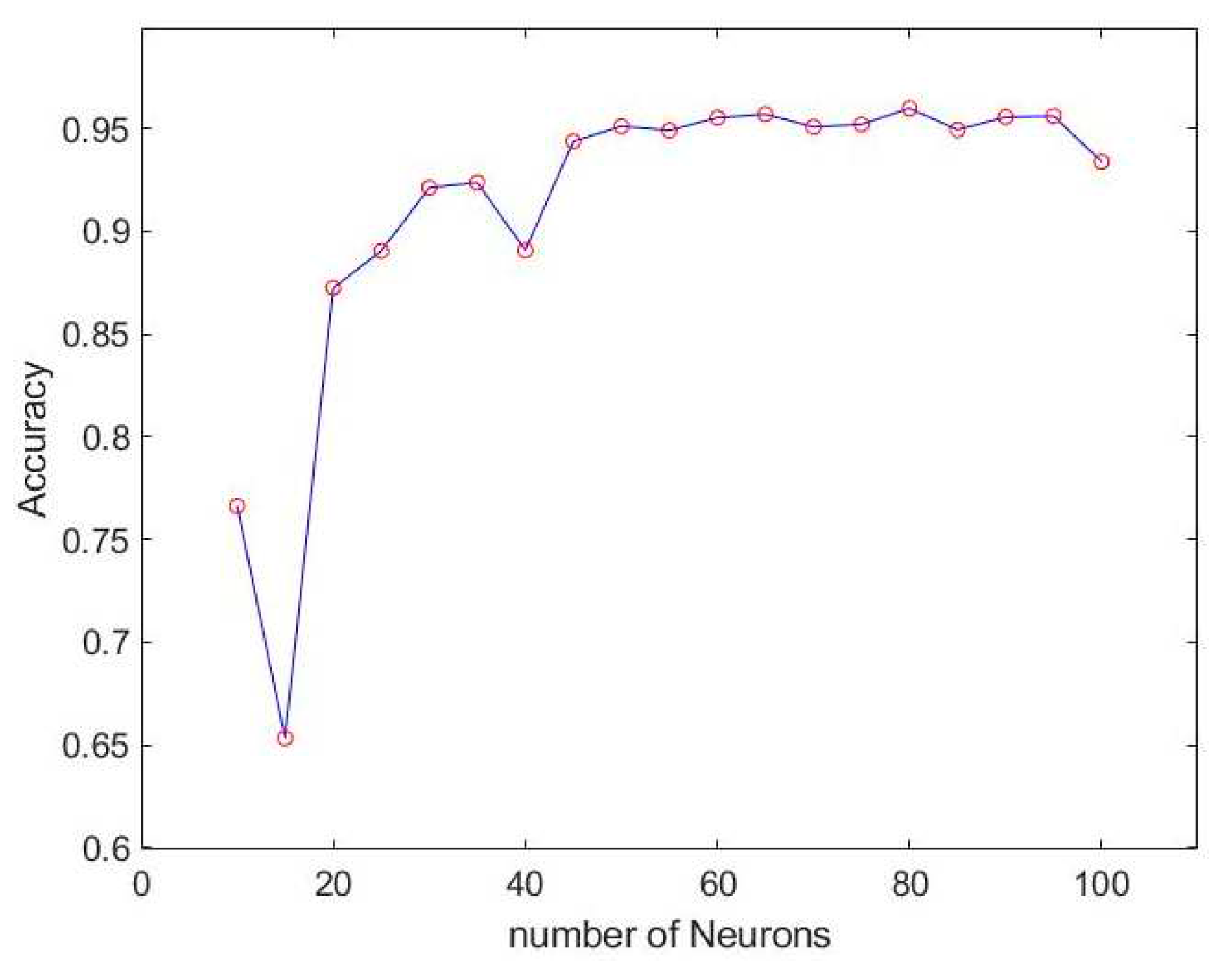 Preprints 81821 g018