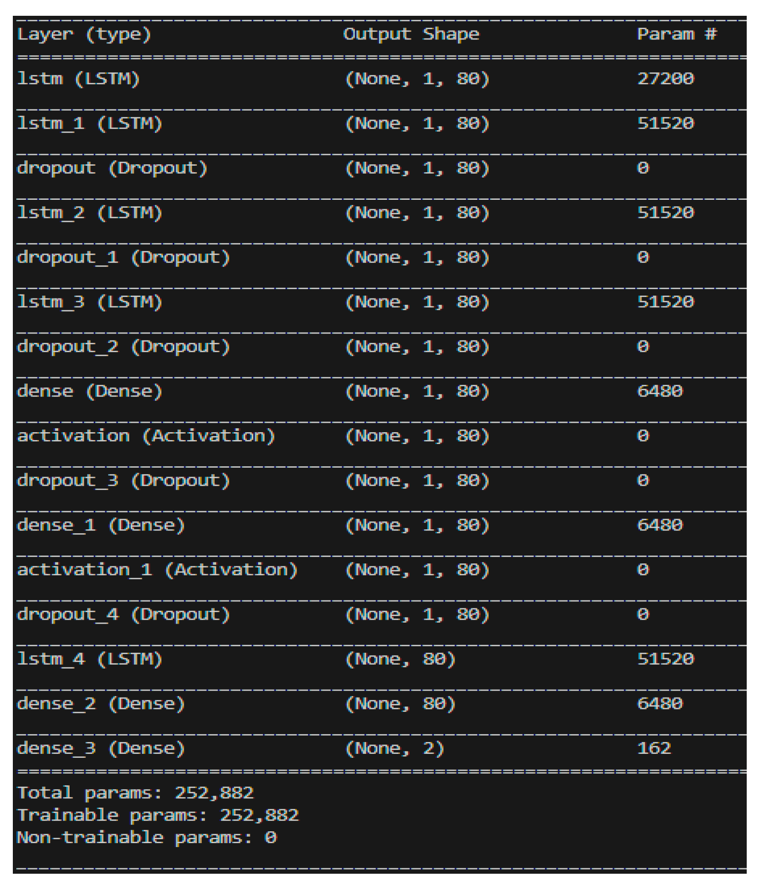 Preprints 81821 g020