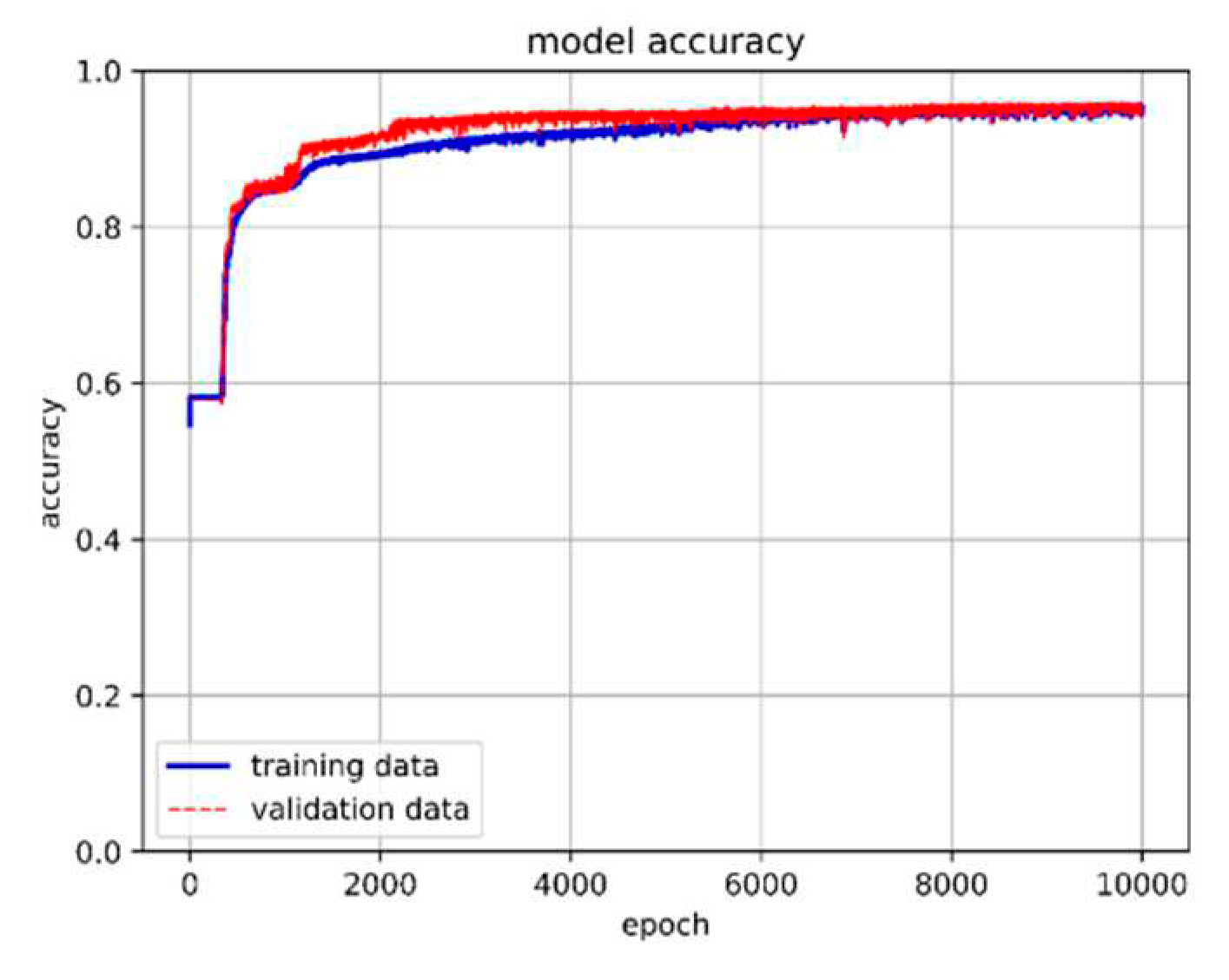 Preprints 81821 g021