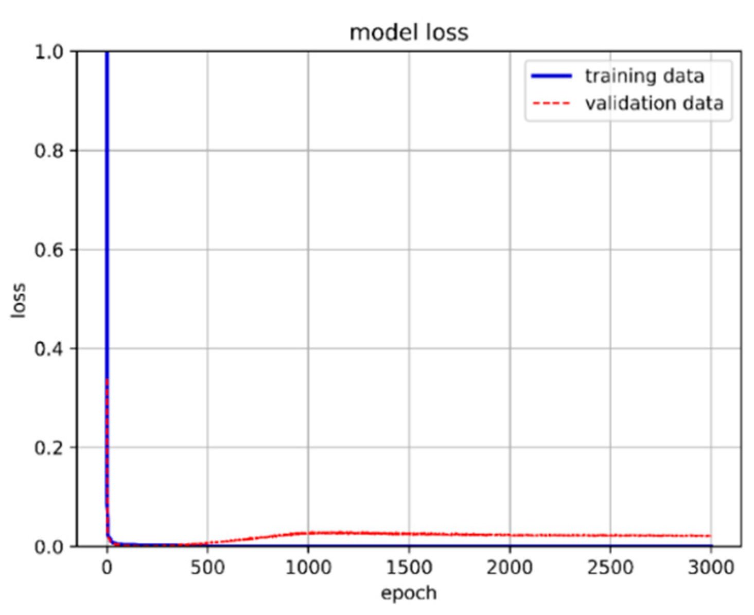 Preprints 81821 g023