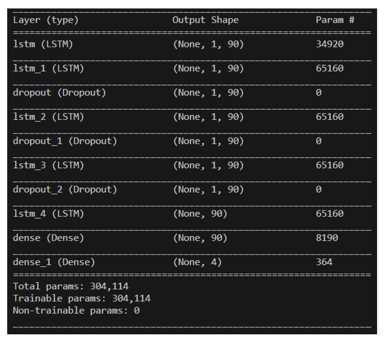 Preprints 81821 g028