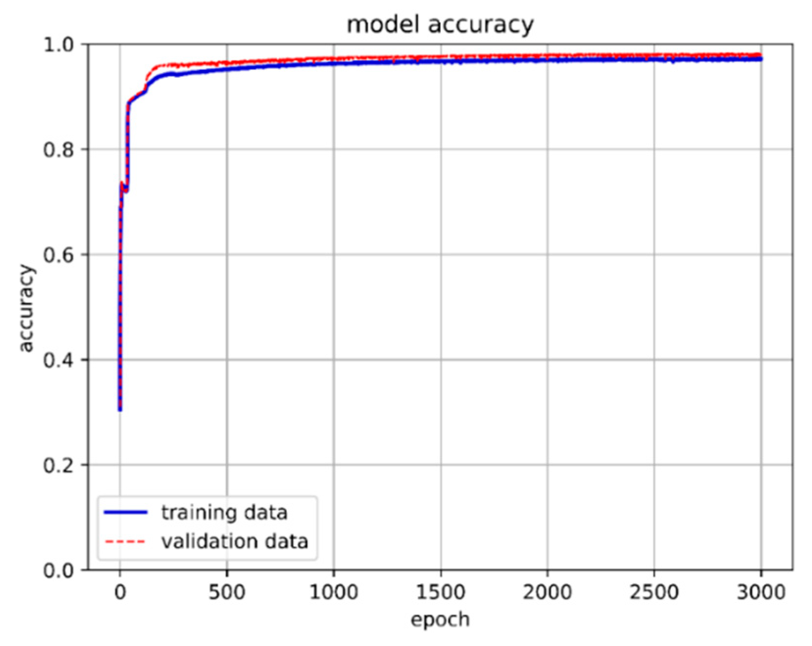 Preprints 81821 g029