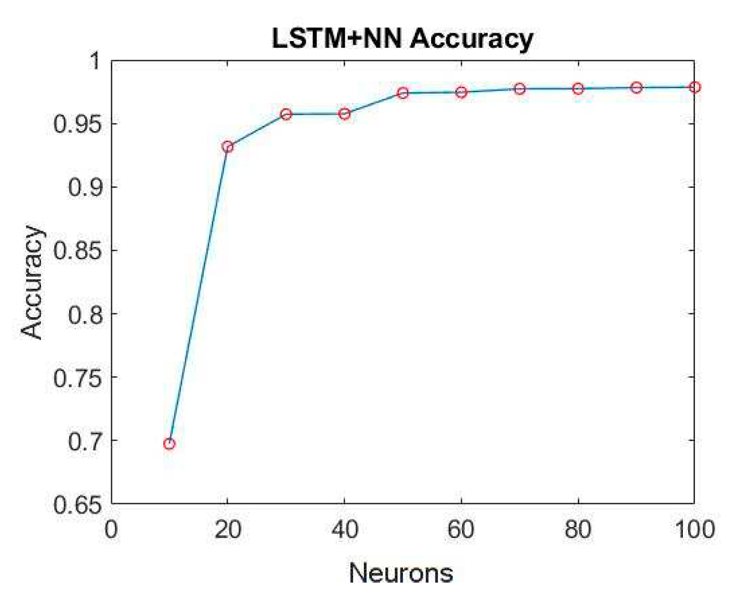 Preprints 81821 g031