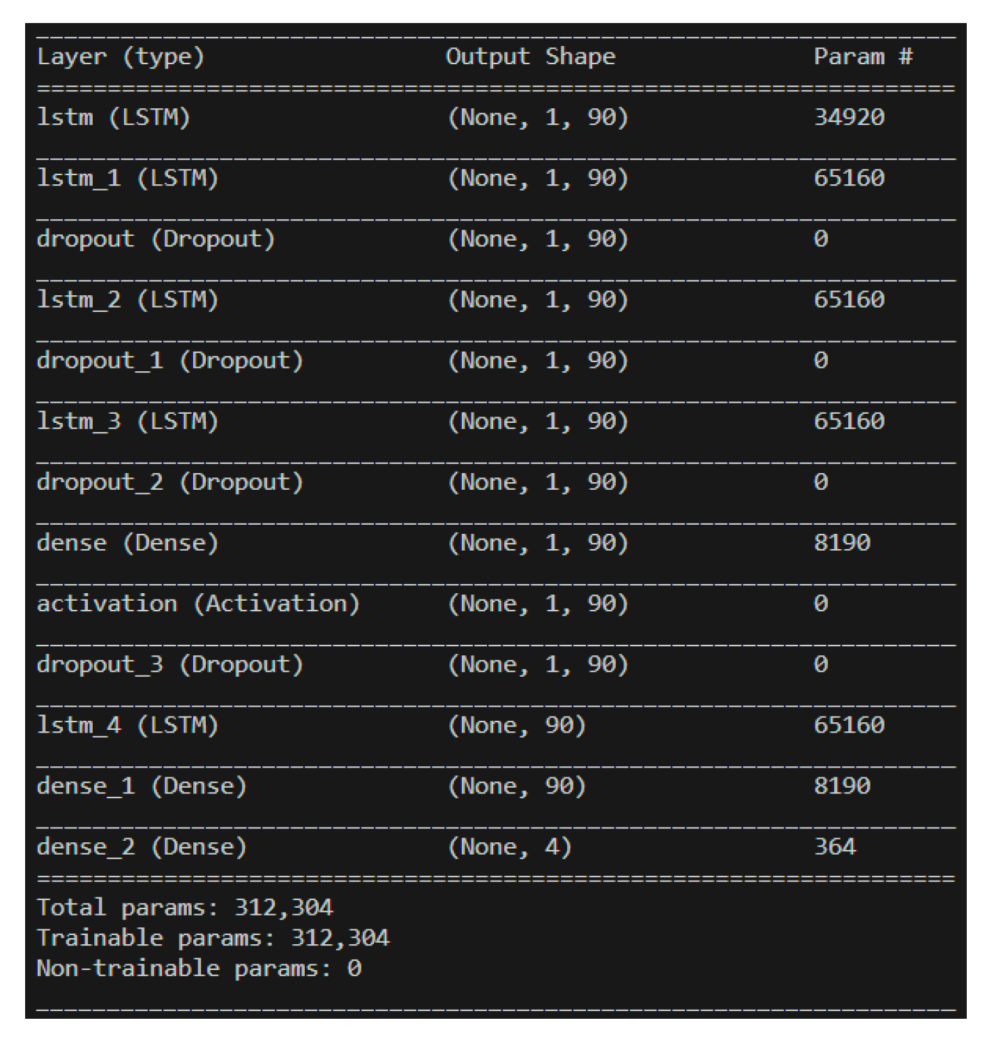 Preprints 81821 g033