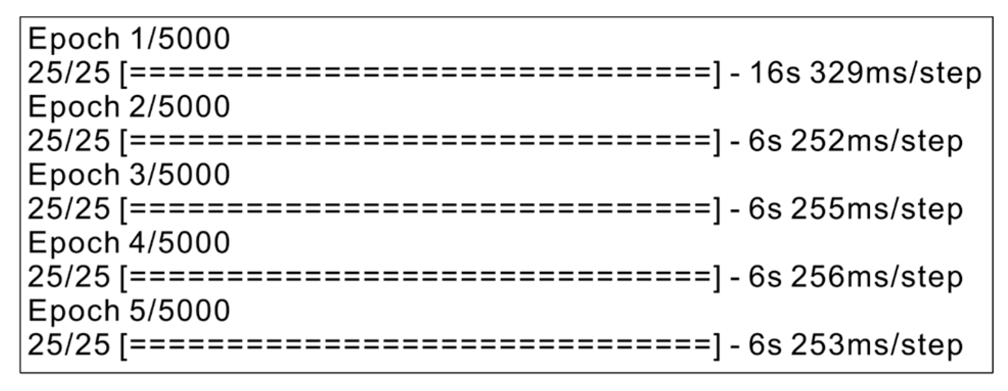 Preprints 81821 g034