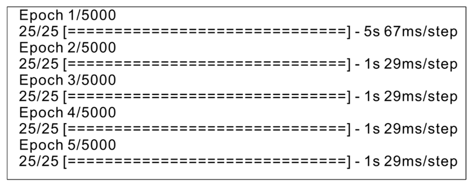 Preprints 81821 g035