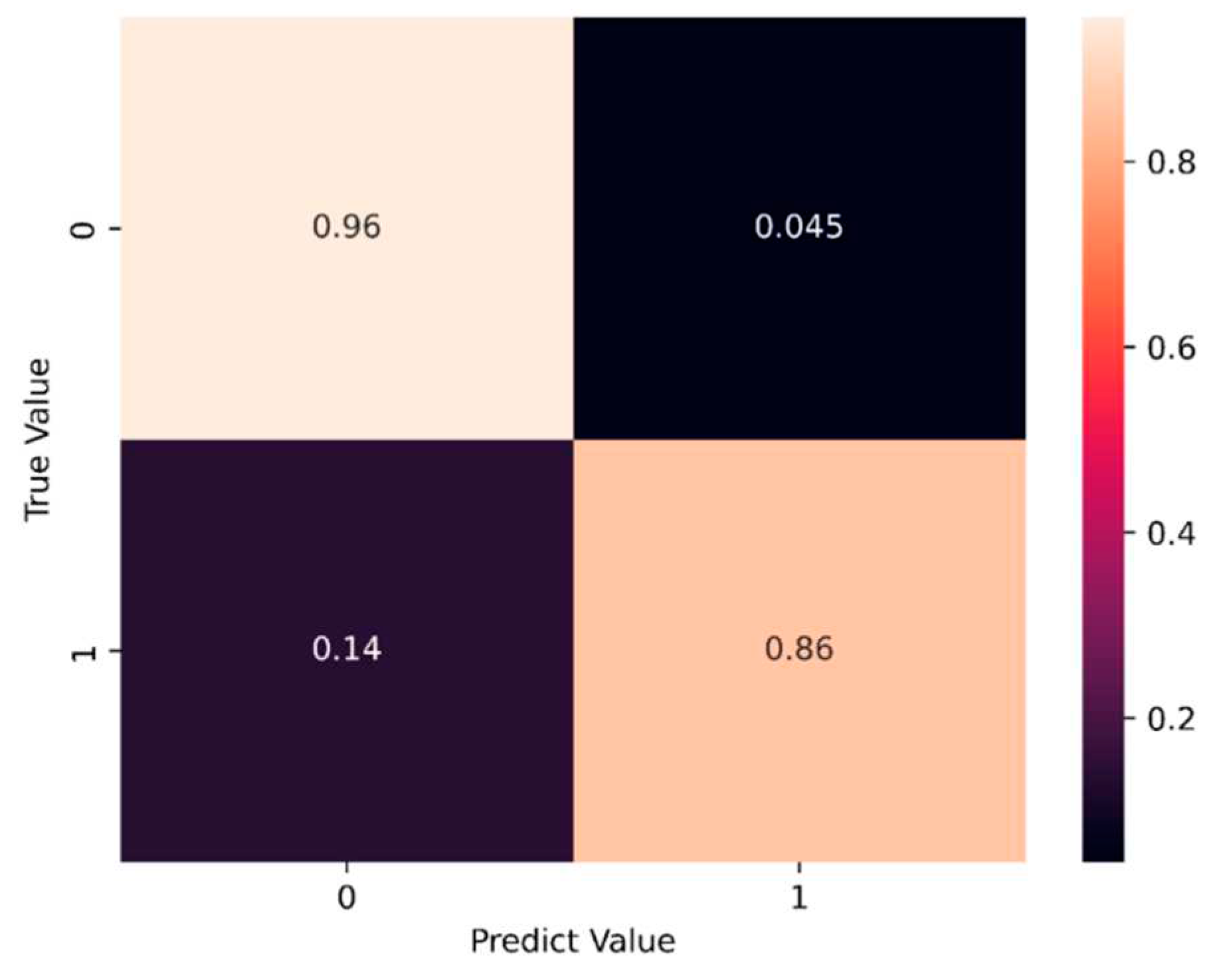 Preprints 81821 g036