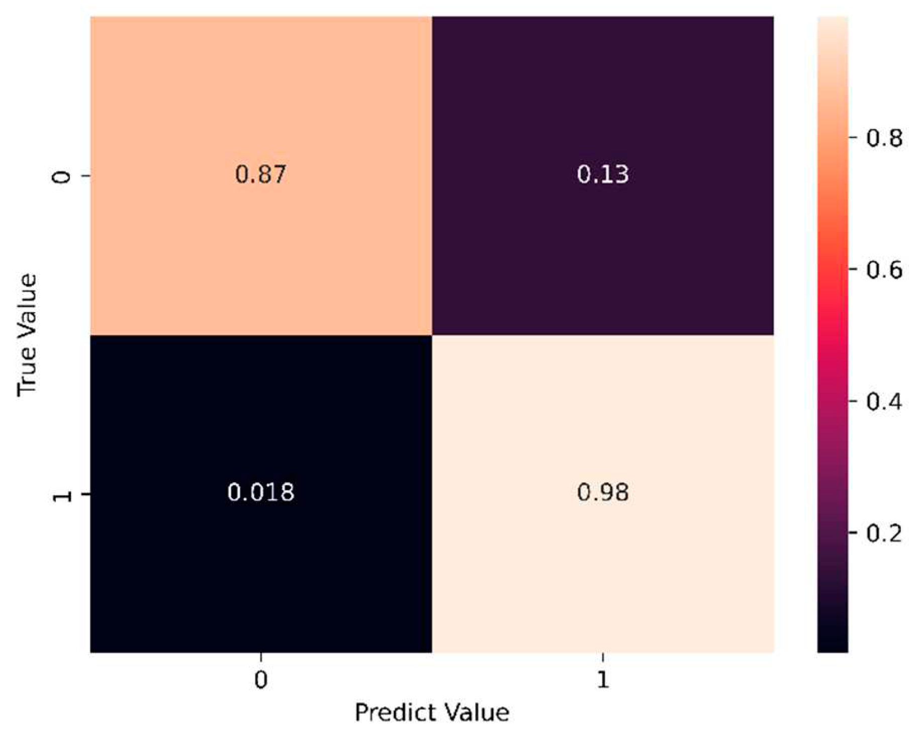 Preprints 81821 g037