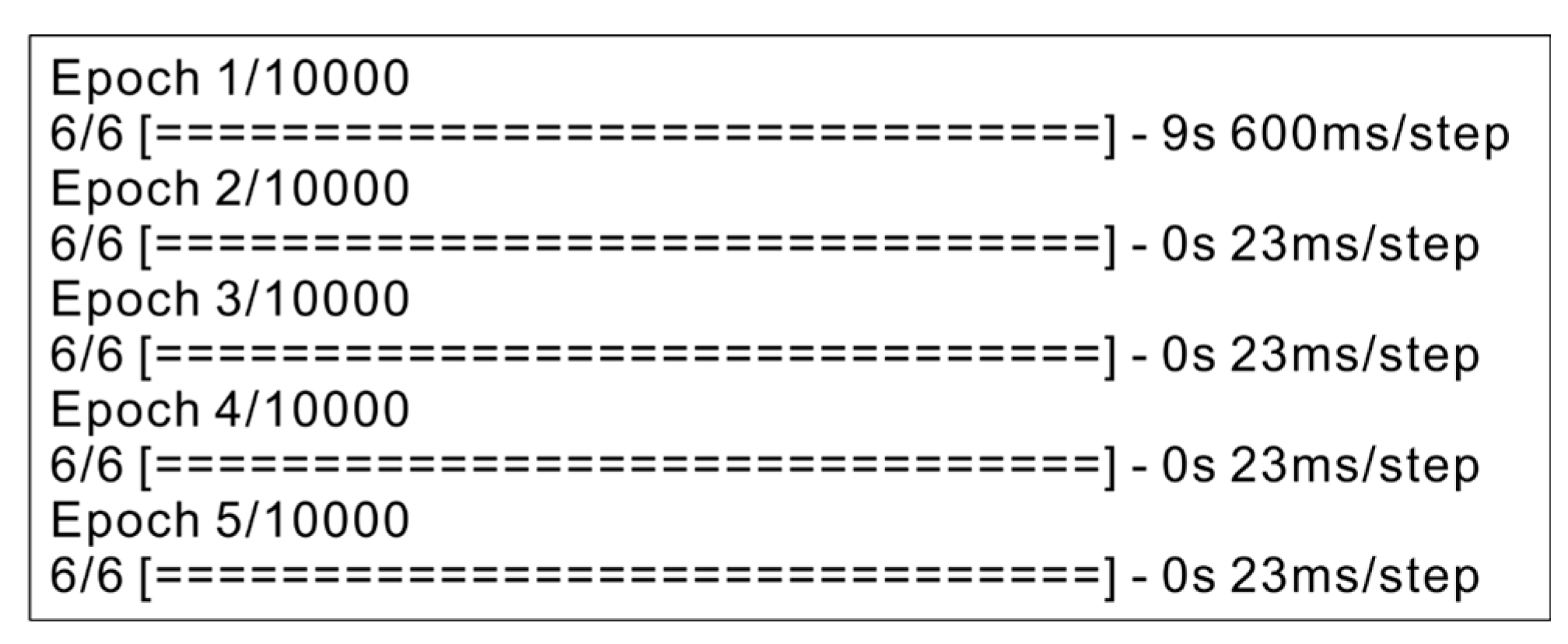 Preprints 81821 g038