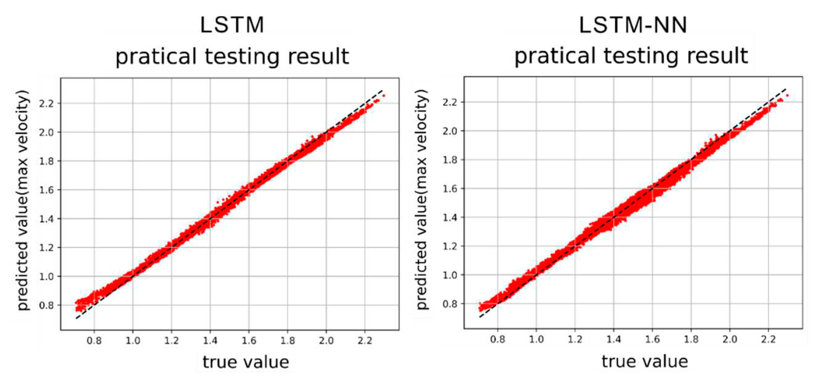 Preprints 81821 g040