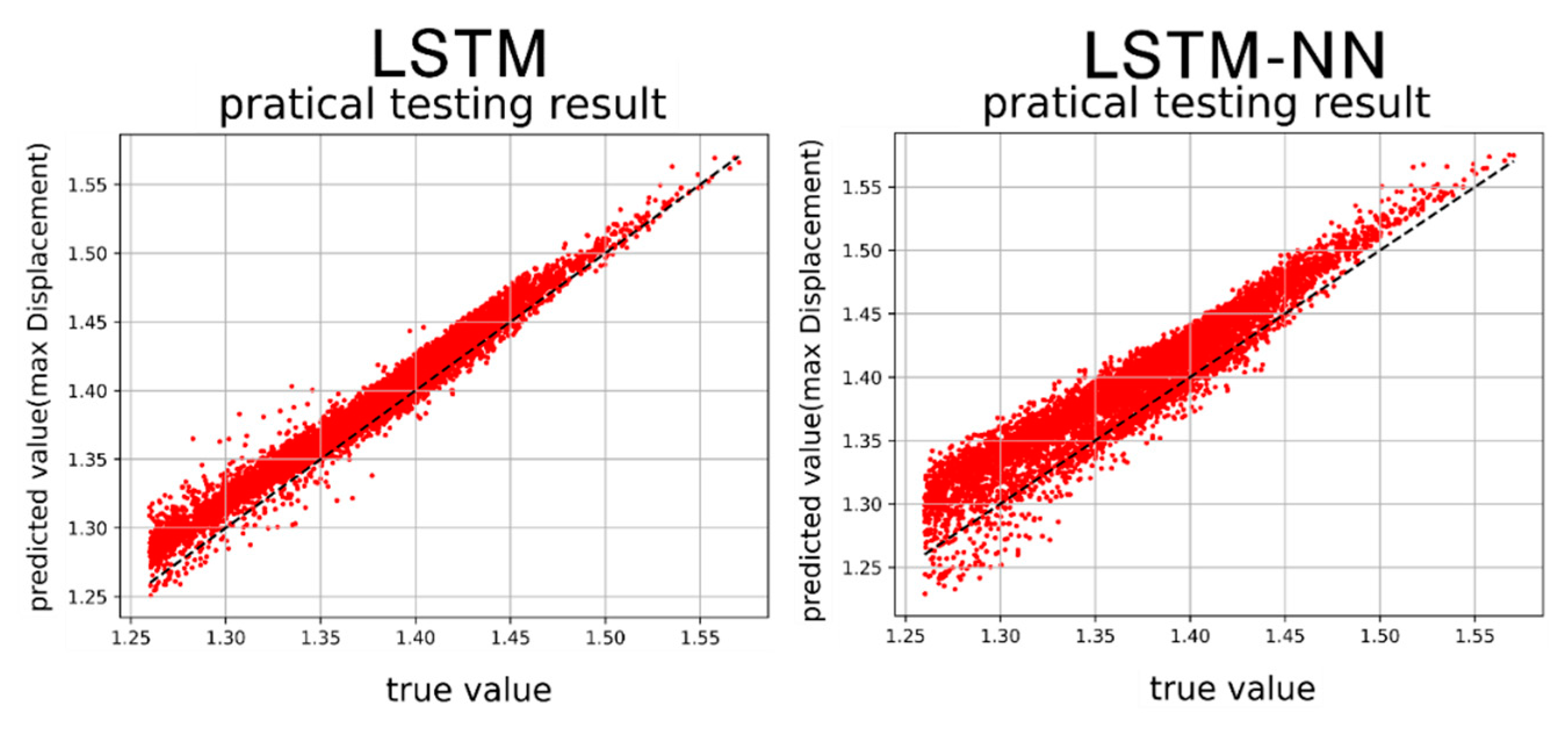 Preprints 81821 g042