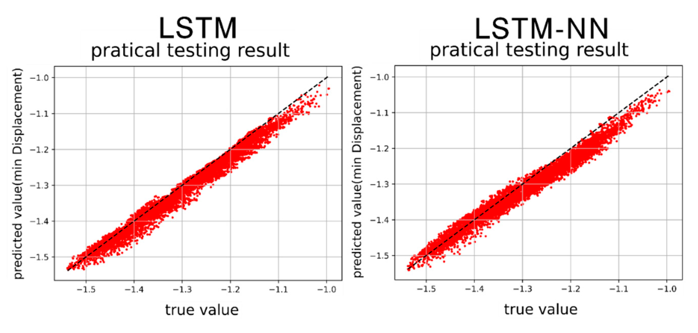 Preprints 81821 g043