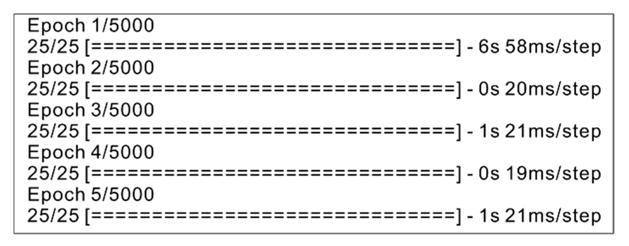 Preprints 81821 g044