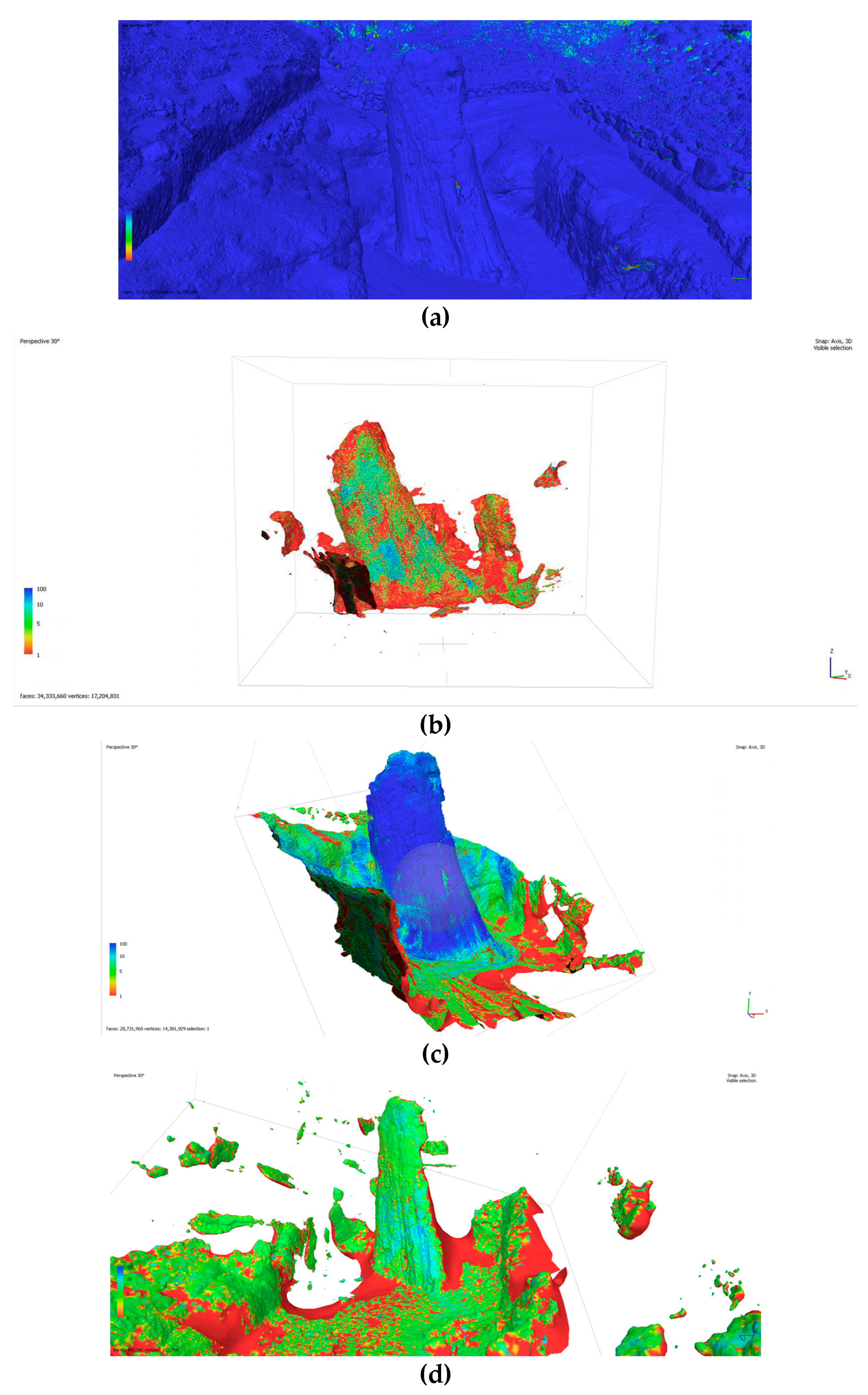 Preprints 87290 g010