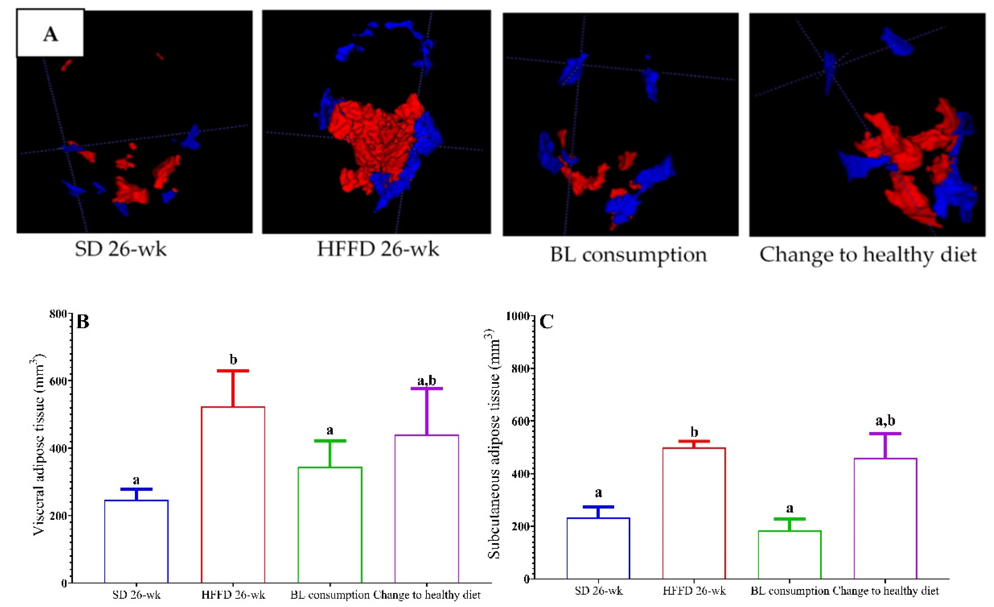 Preprints 93519 g001