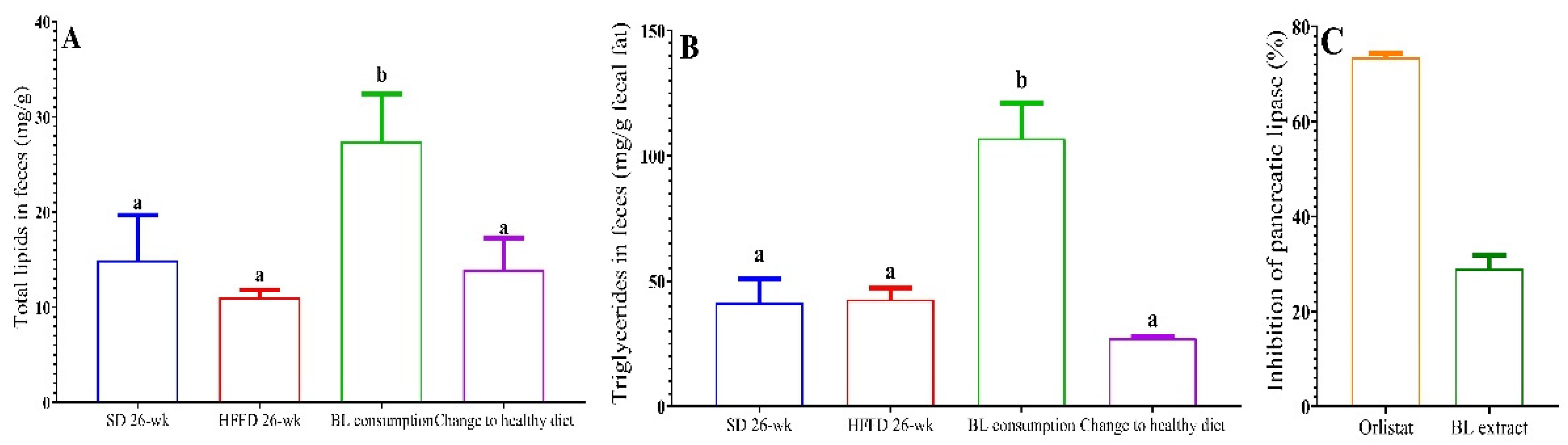 Preprints 93519 g002