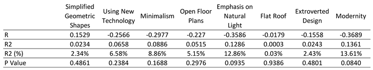 Preprints 118793 i001