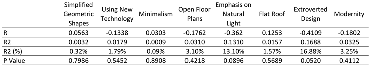 Preprints 118793 i002