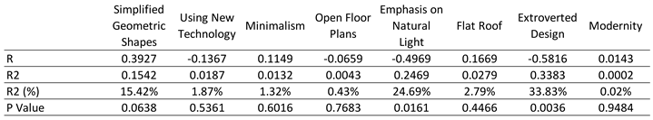 Preprints 118793 i072