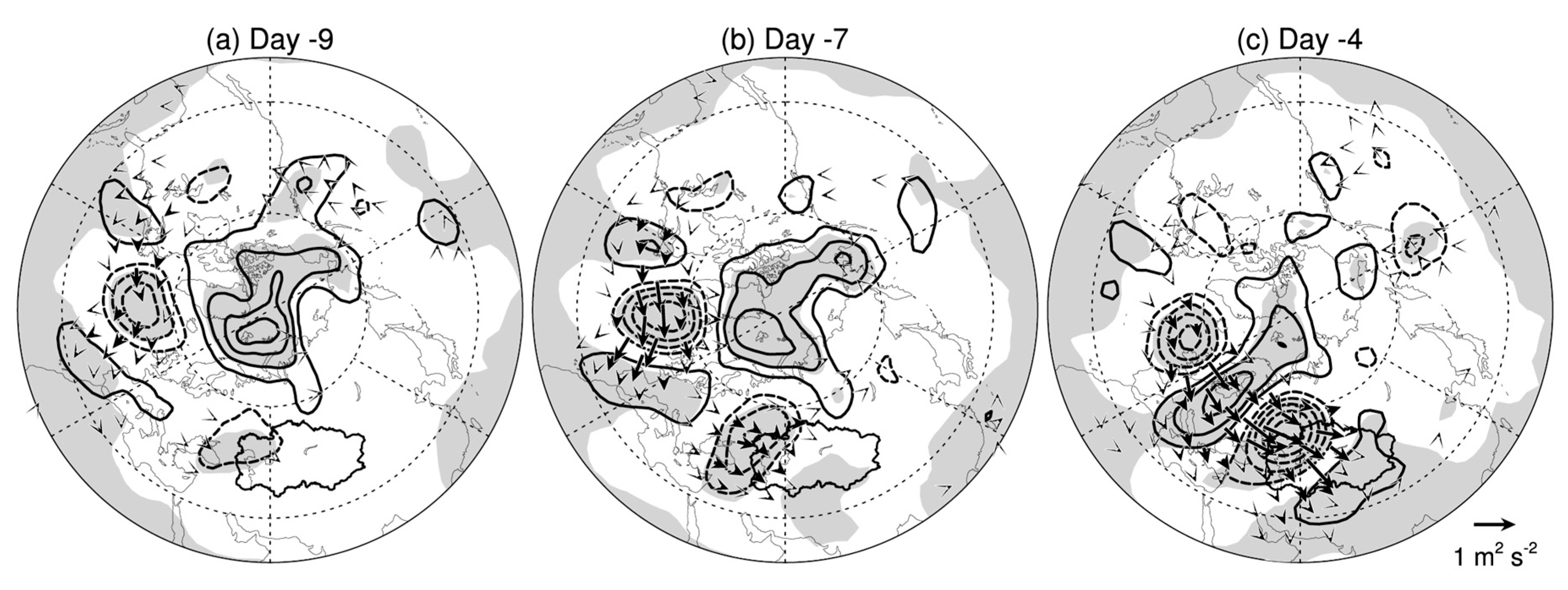 Preprints 79647 g008