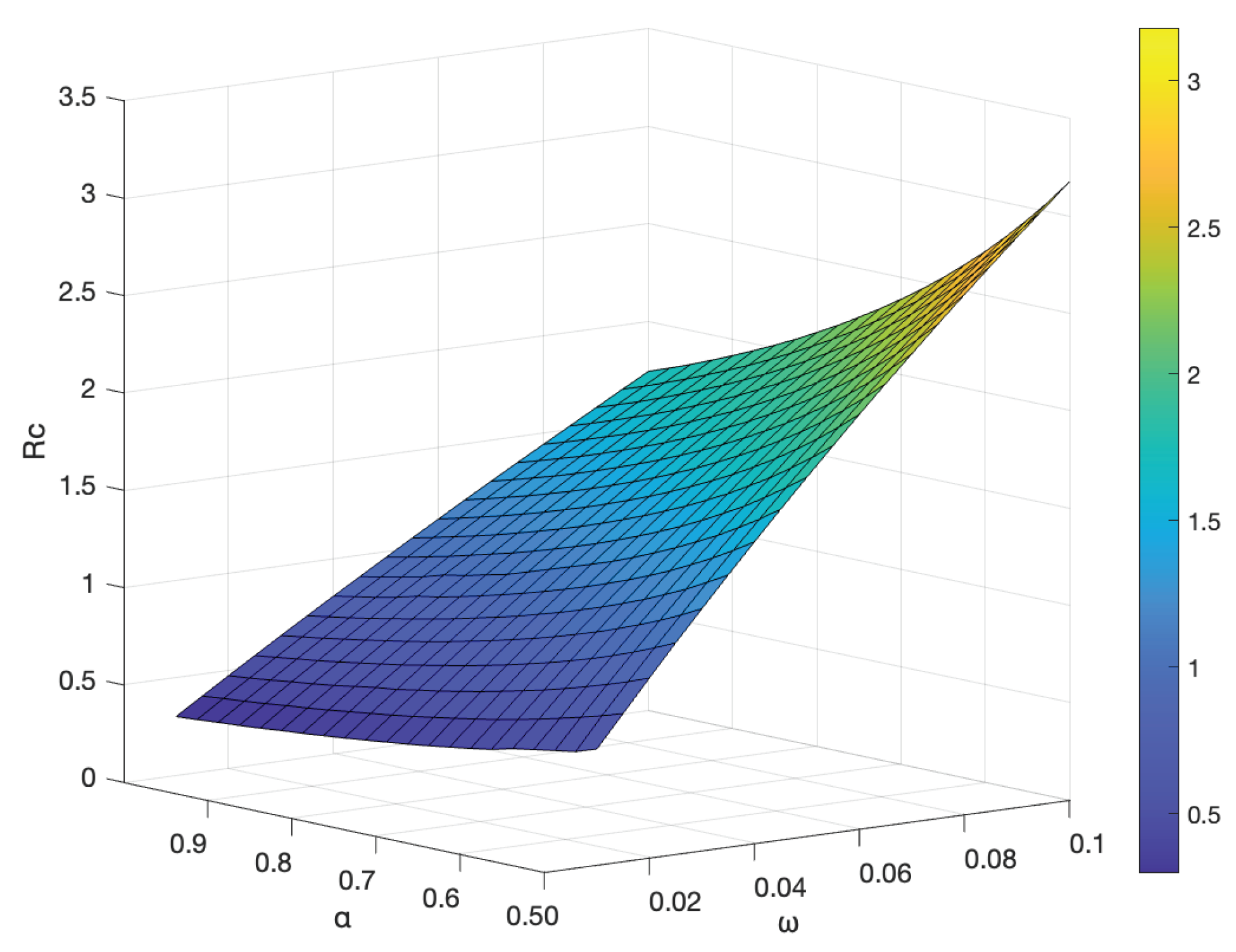 Preprints 76475 g013