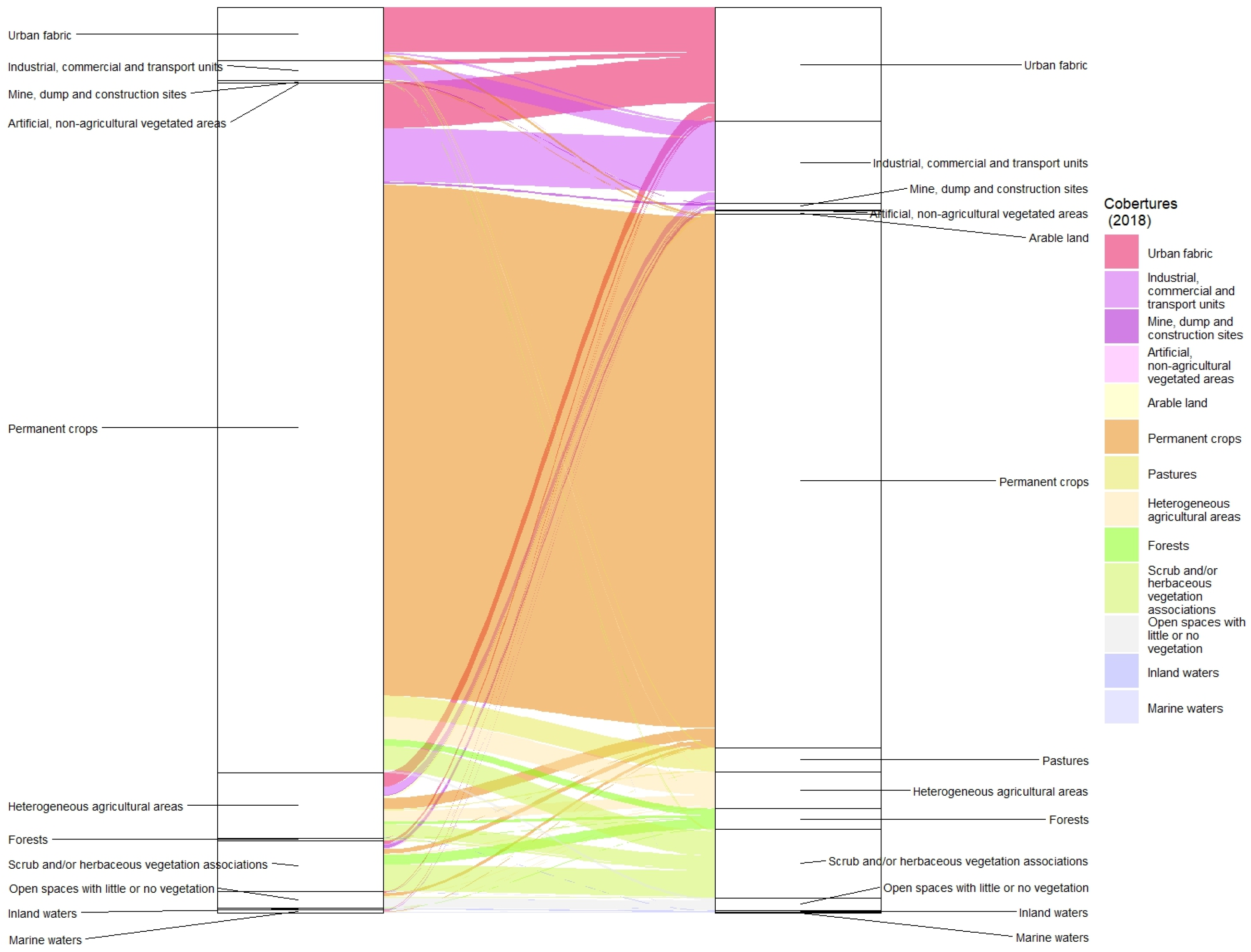 Preprints 115803 g004